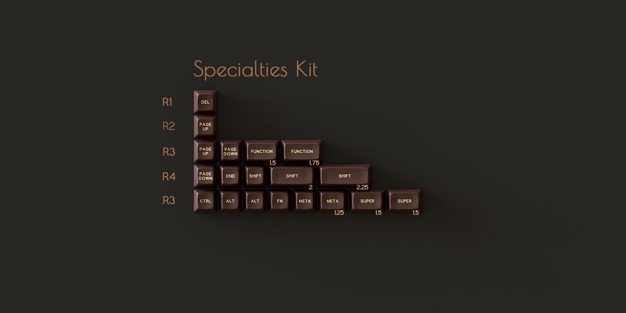 SA Espresso - Gallery image 5 showing project details