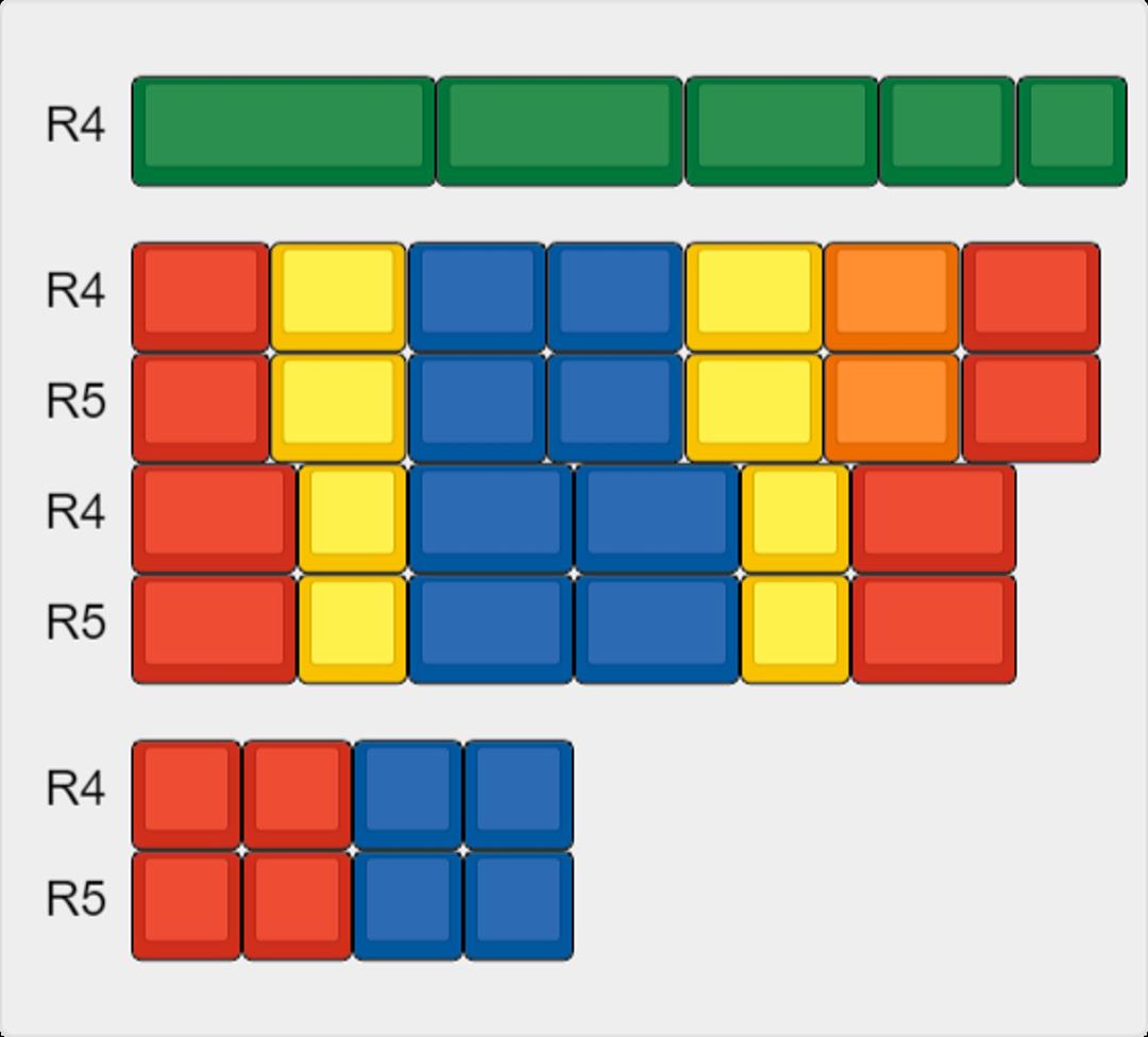 GMK RGB Blanks Add-on