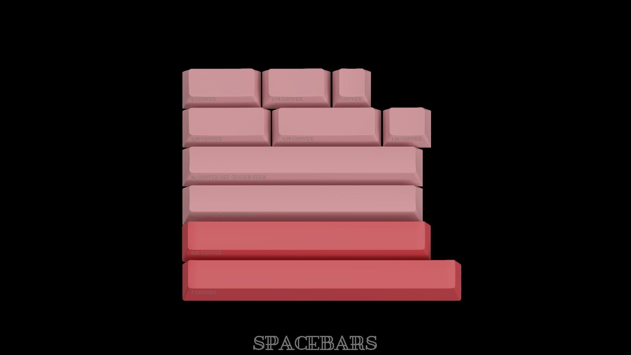 GMK Jelly Delights - Gallery image 6 showing project details