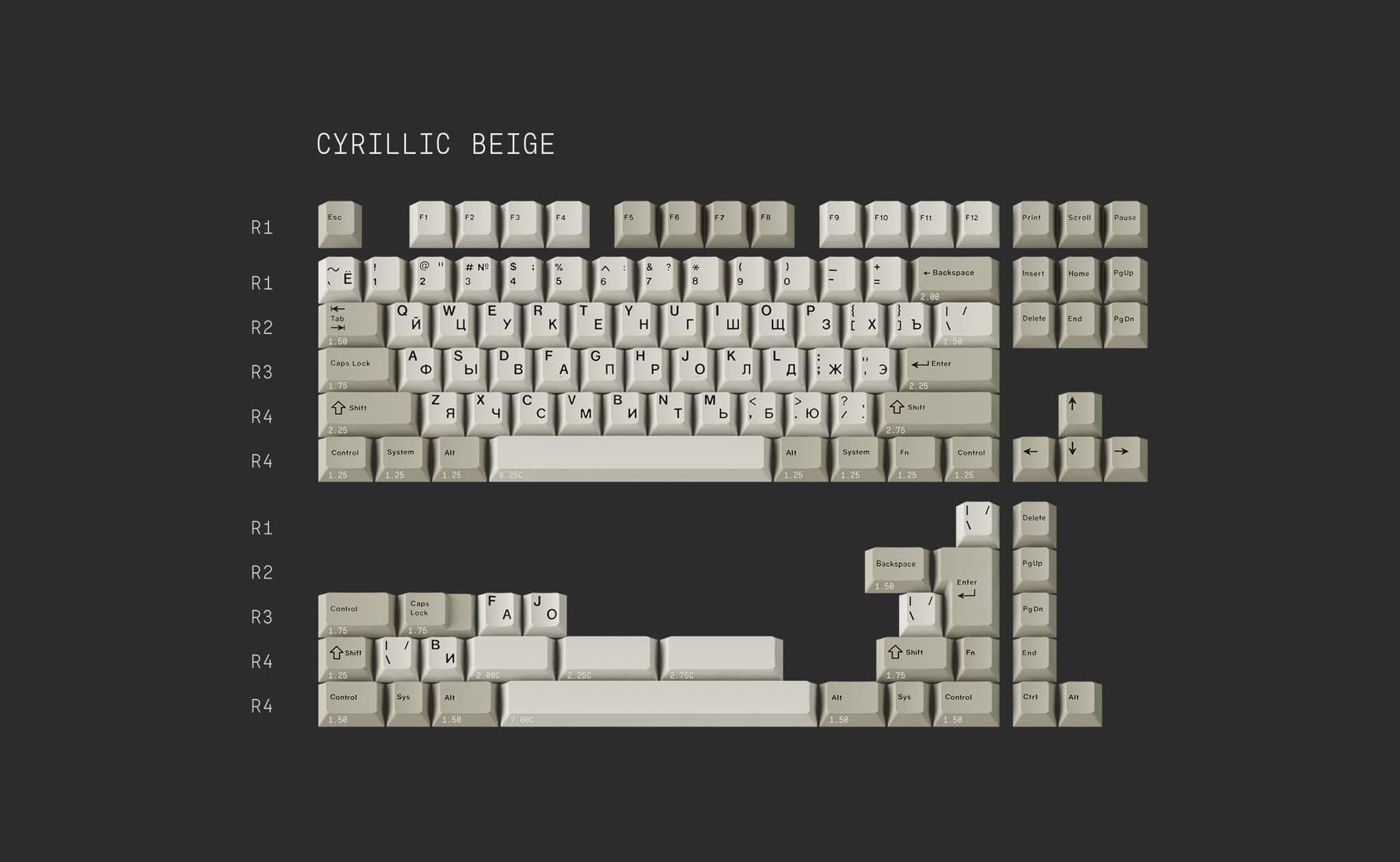 GMK Cyrillic WoB & Beige - Gallery image 4 showing project details