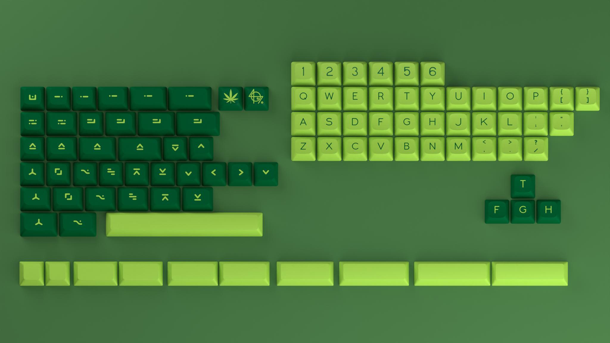 DSS 420 Keyset (GB) - Uncategorized group buy cover image featuring DSS 420, keyset, group buy, keyboard layouts, staggered, Planck, Ortho, ABS, Signature Plastics, Preonic, 60%, 65%, DSS profile, Trashcon Icons, MakerJake, Fu11.meta1, discount, 40% keyboards
