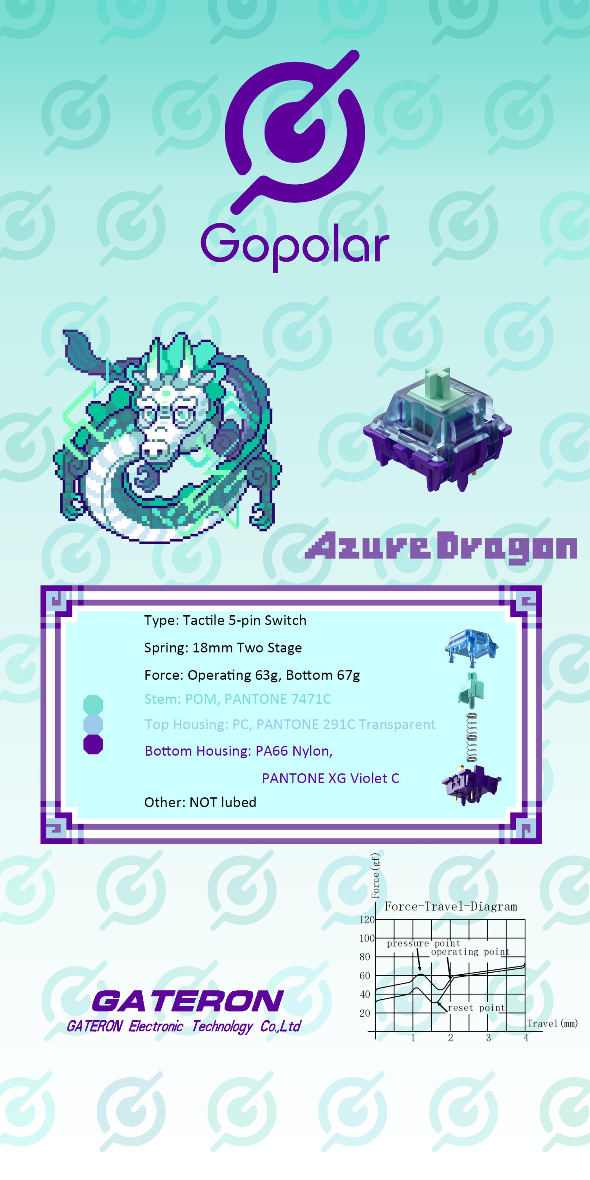 Azure Dragon and Vermilion Bird Switches - Uncategorized group buy cover image featuring Azure Dragon, Vermilion Bird, keyboard switches, GoPolar, Gateron, tactile switch, linear switch, mythological creatures, group buy
