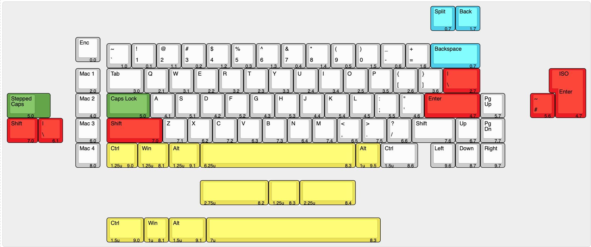 Ellora65 (IC) - Keyboard interest check cover image featuring Ellora65, keyboard, interest check, color options, prototype, design features, group buy, pastel colors, price, auction, charity