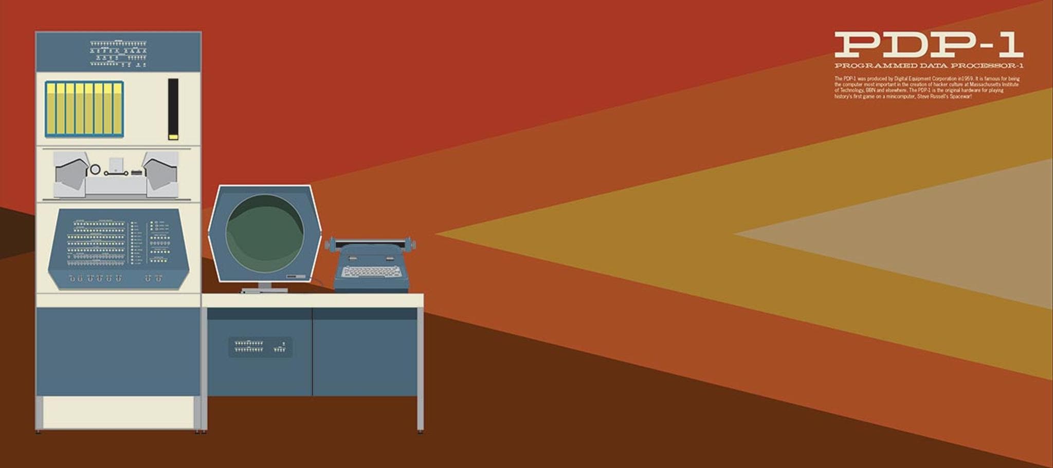 PDP-1 Deskmats - Gallery image 4 showing project details