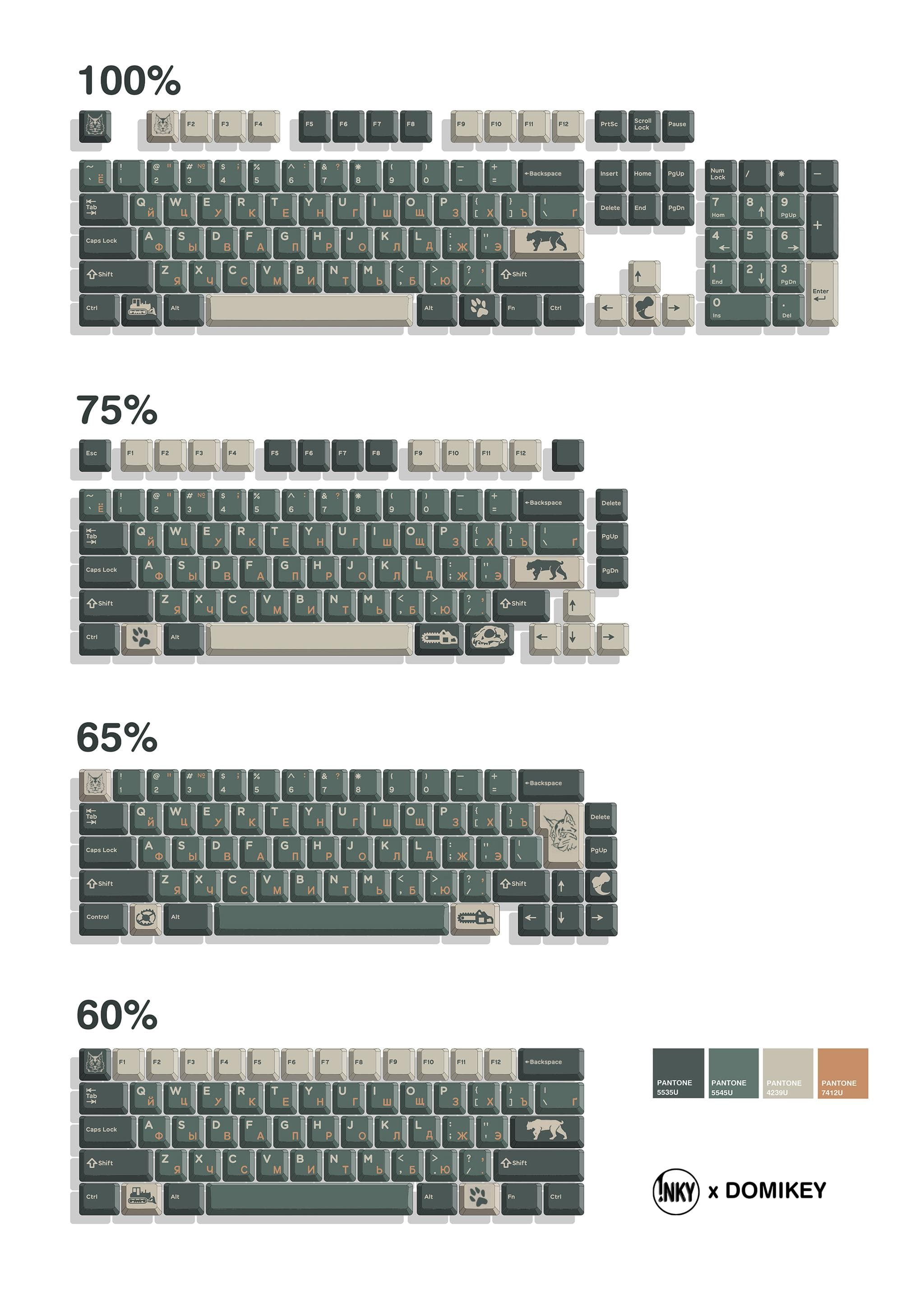 Silent Forest Cherry Profile Keycaps - Gallery image 4 showing project details