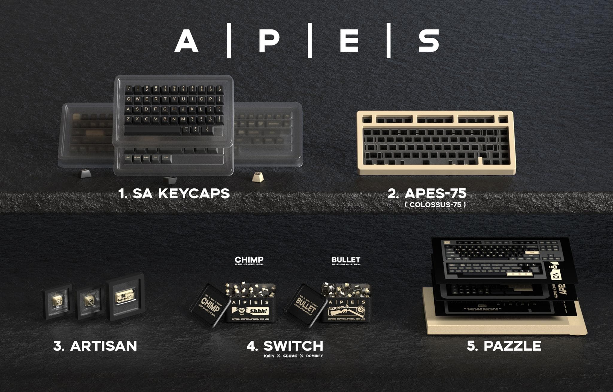 Domikey X GLOVE APES THEME - Gallery image 2 showing project details