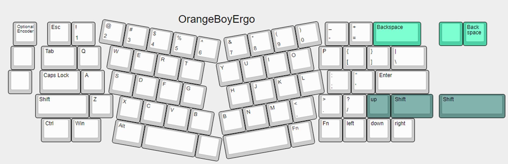 Orange Boy Ergo - Gallery image 5 showing project details