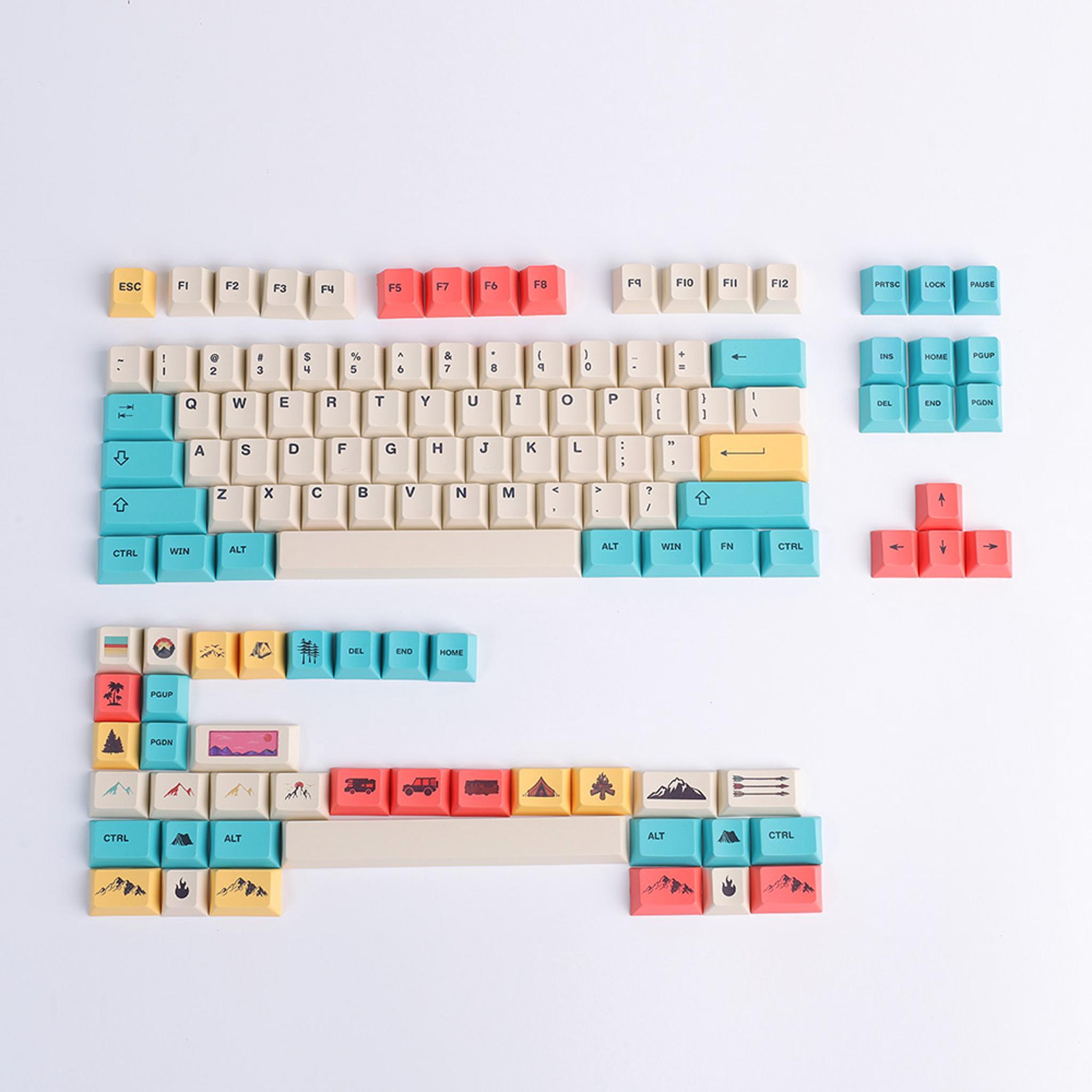 Vintage English Base Keycaps Kit (IC) - Keycap interest check cover image featuring vintage, English base, keycaps kit, 80's, computer system, PBT DY-Sub, DYANSI-US, MX HHKB, Winkeyless, Geekhack, Discord