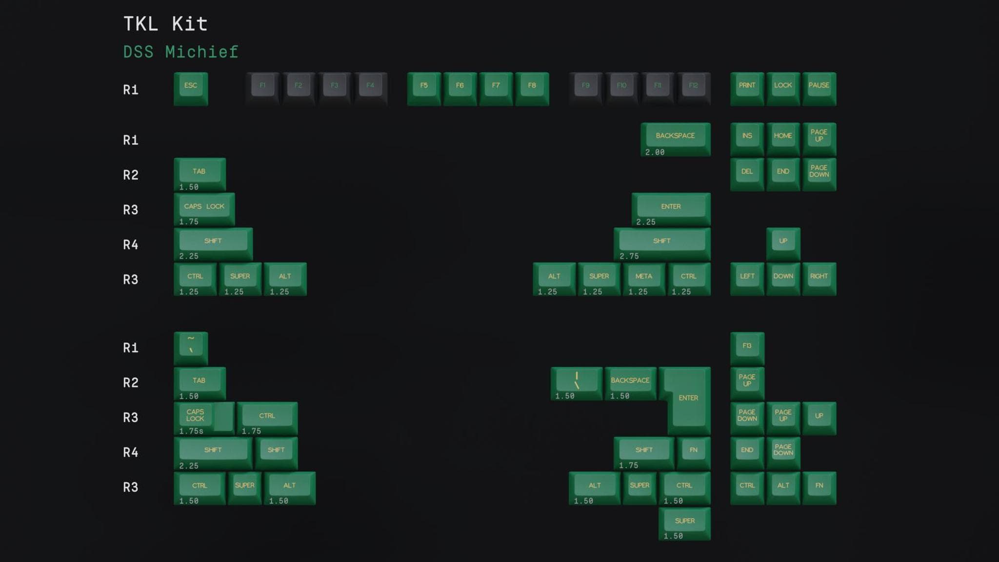 DSS Mischief - Gallery image 2 showing project details