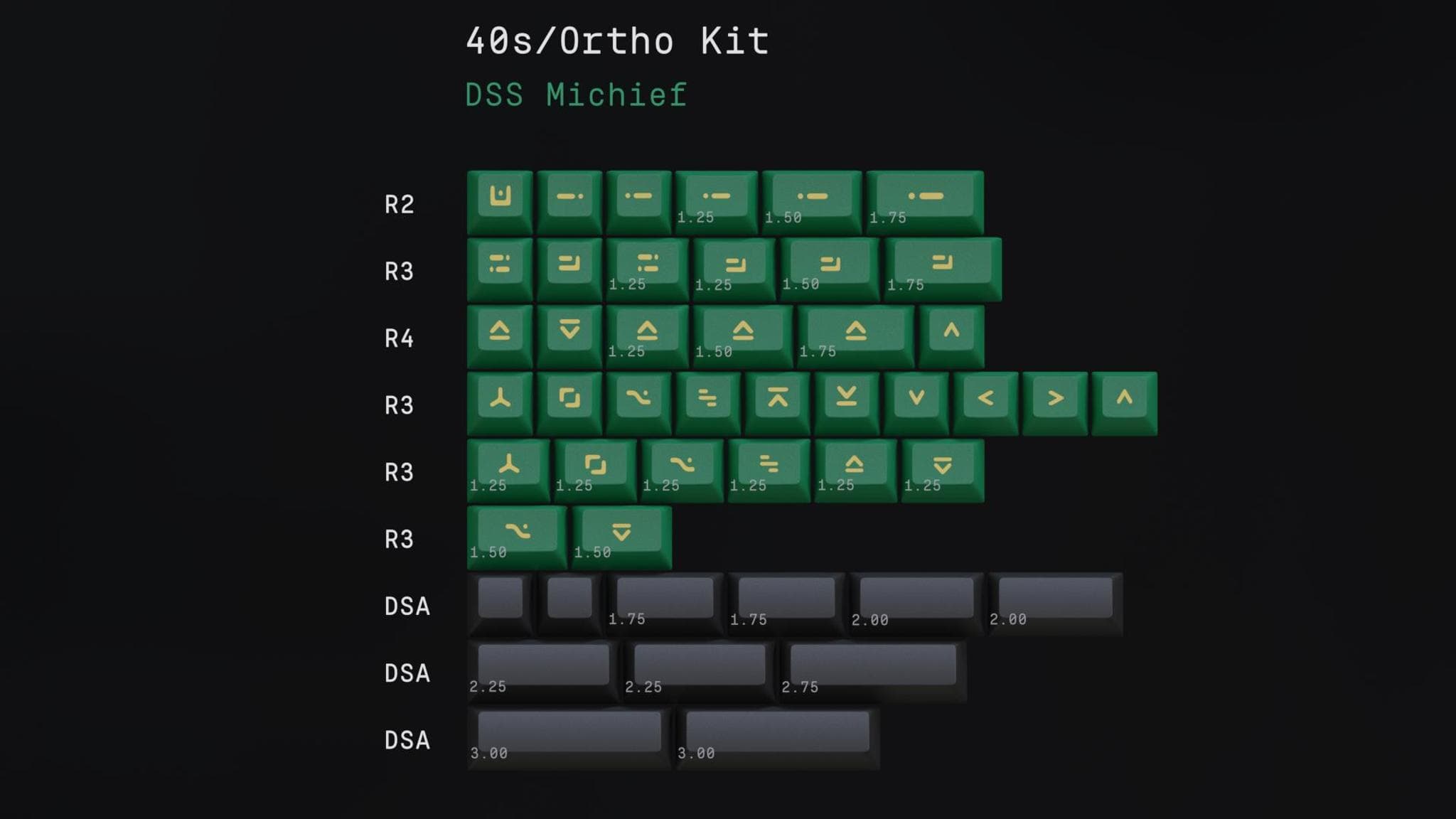 DSS Mischief - Gallery image 4 showing project details