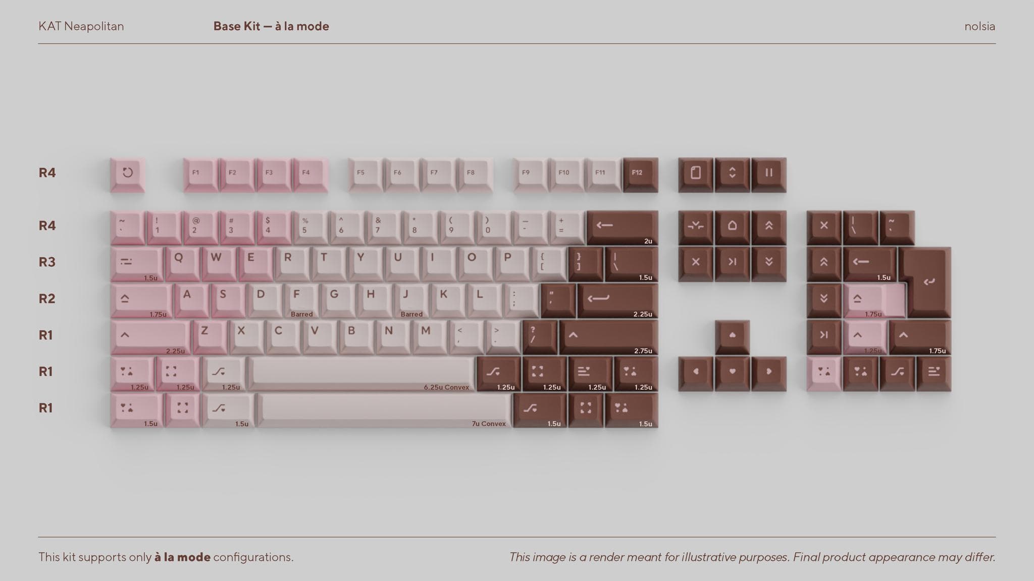 KAT Neapolitan - Gallery image 4 showing project details