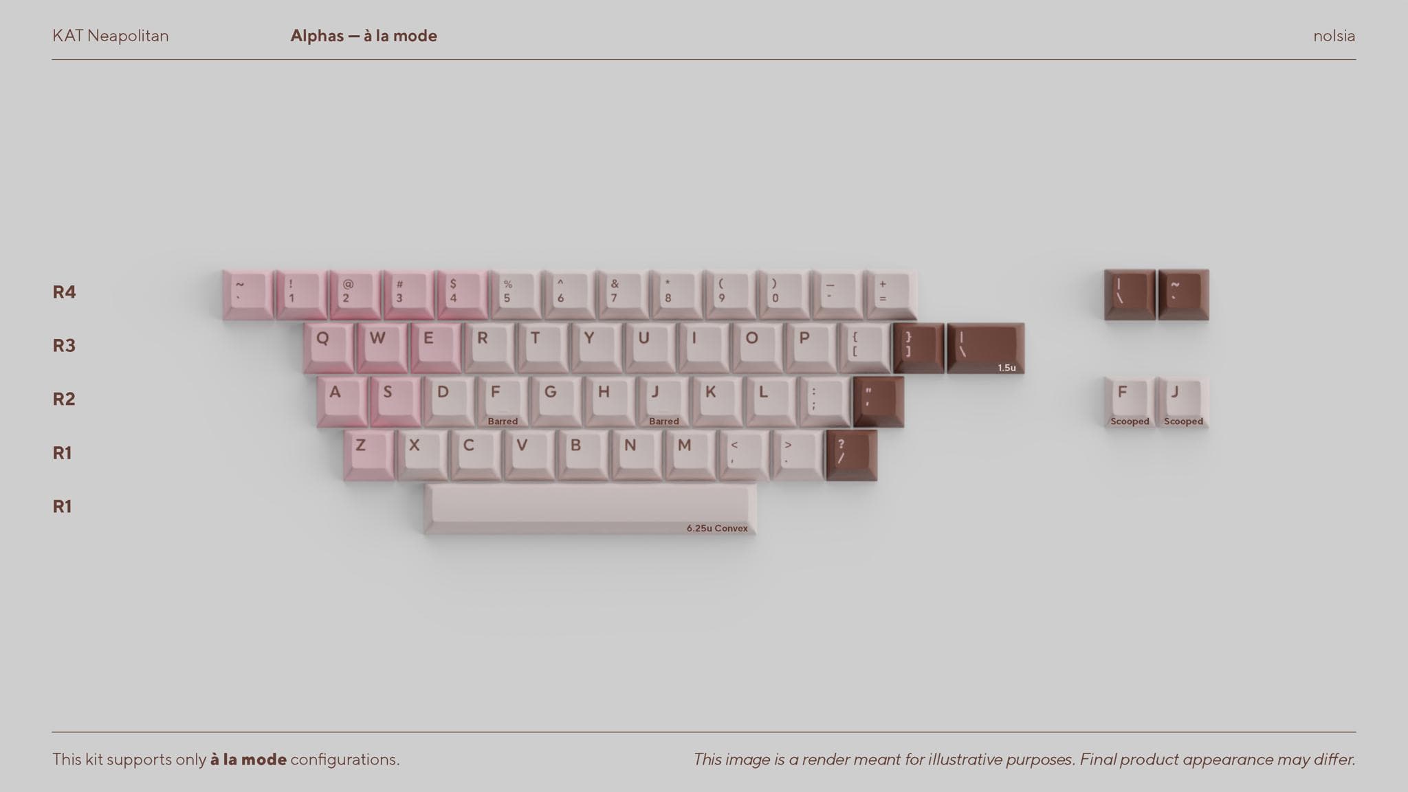 KAT Neapolitan - Gallery image 6 showing project details