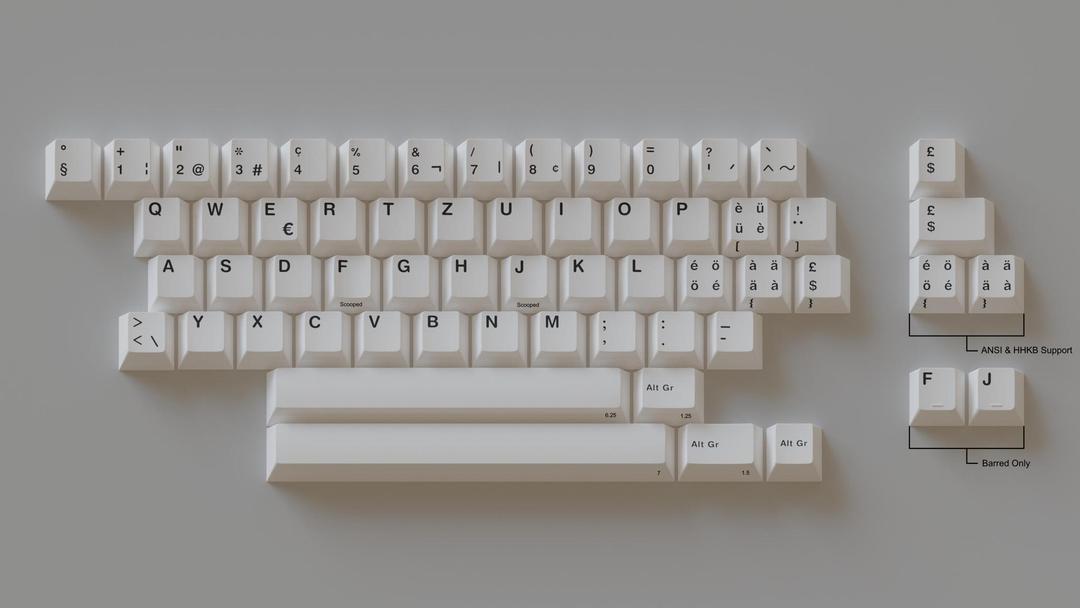 GMK Swiss Addon Kit