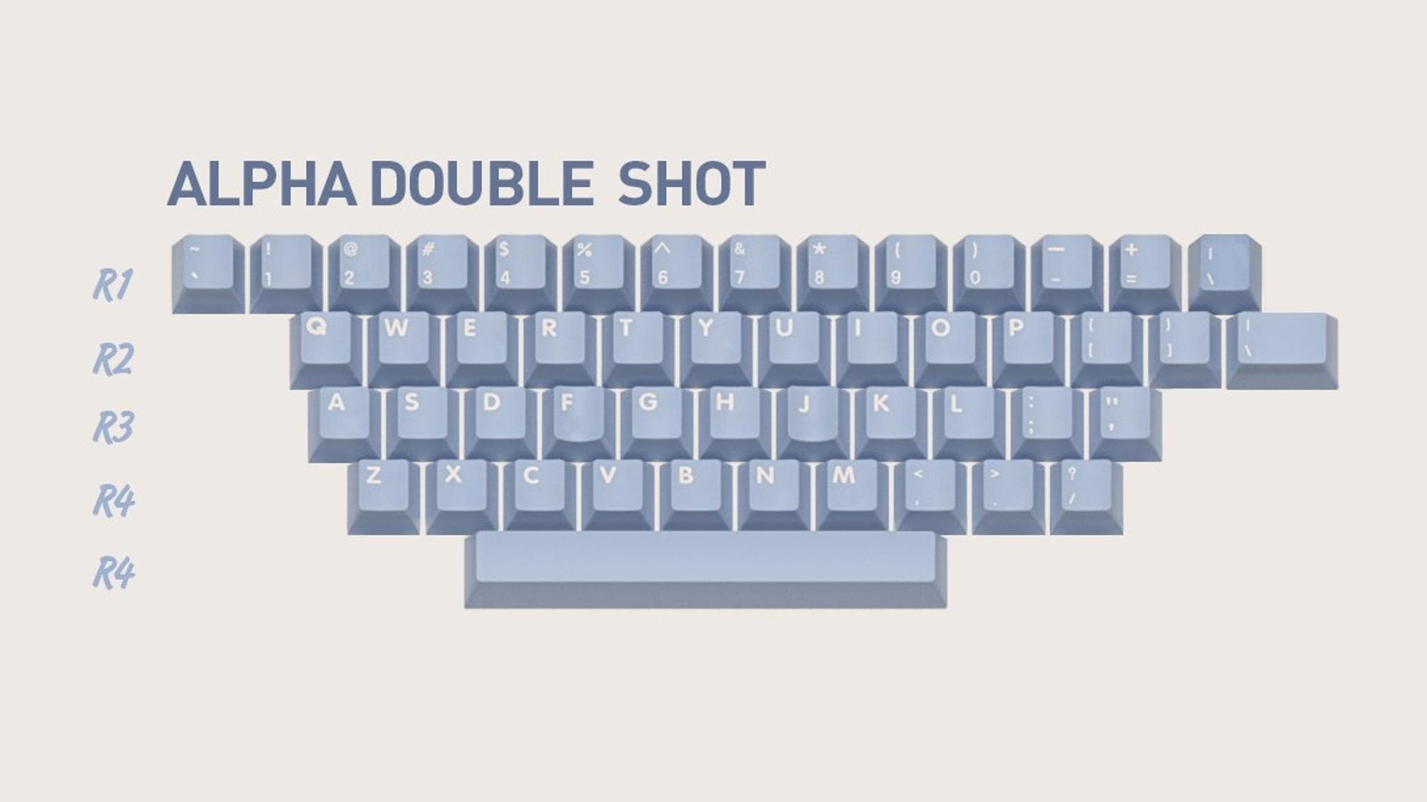 Domikey Gift Keycap Set - Gallery image 4 showing project details