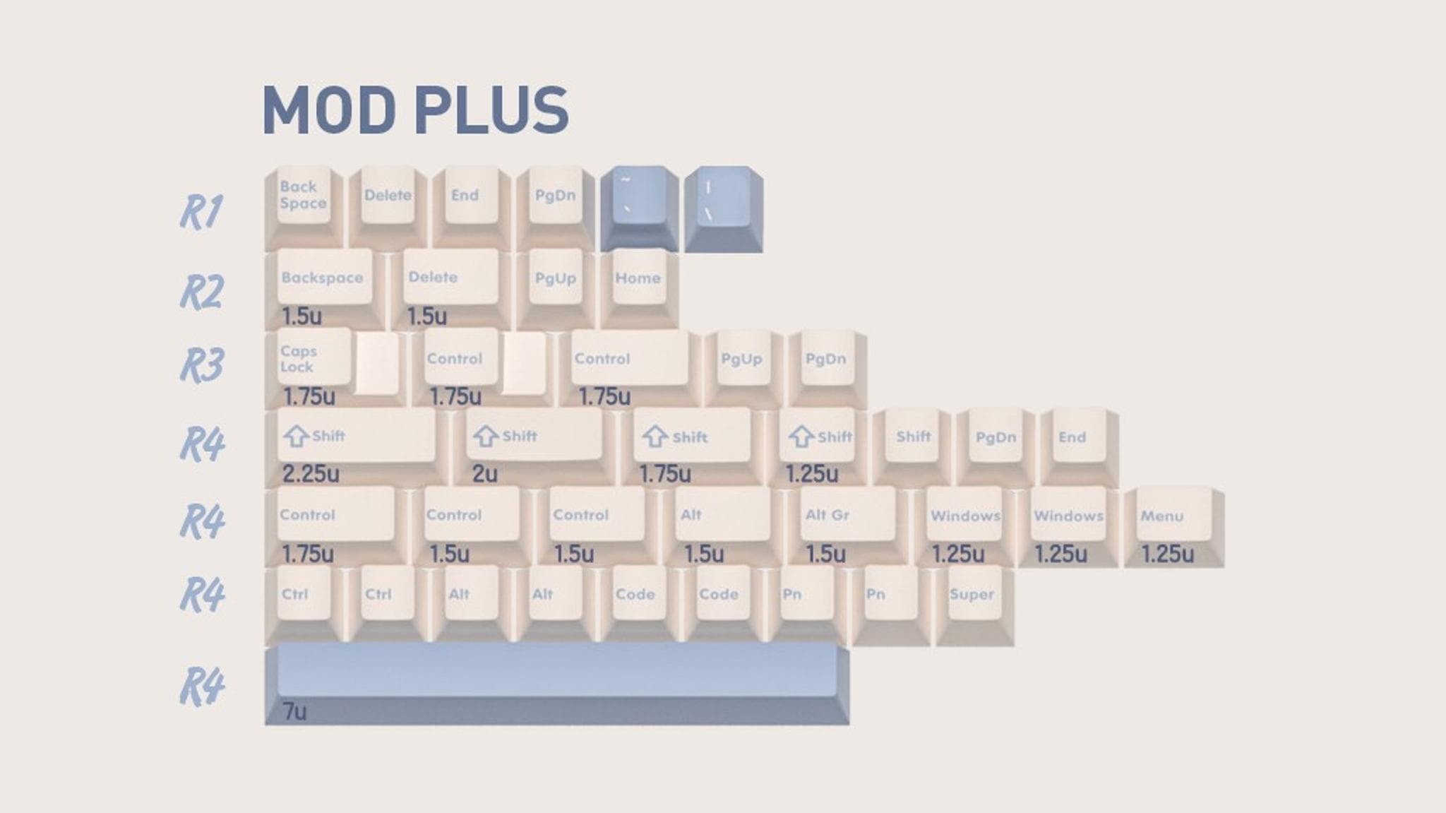 Domikey Gift Keycap Set - Gallery image 6 showing project details