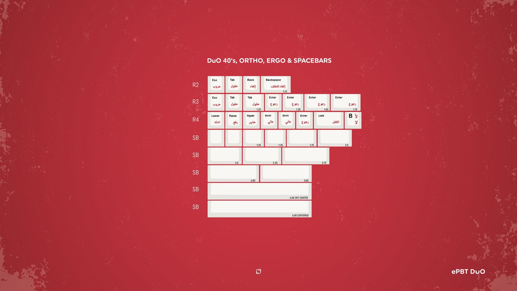 ePBT DuO - Gallery image 4 showing project details