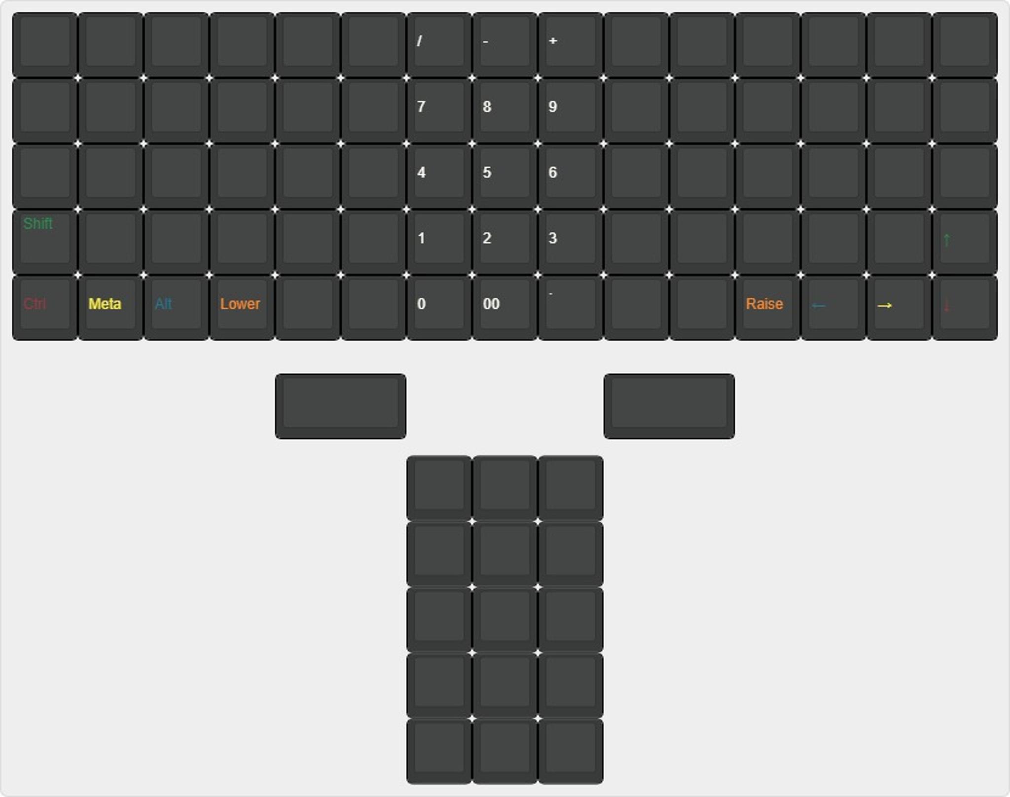 GMK Ortho (IC)