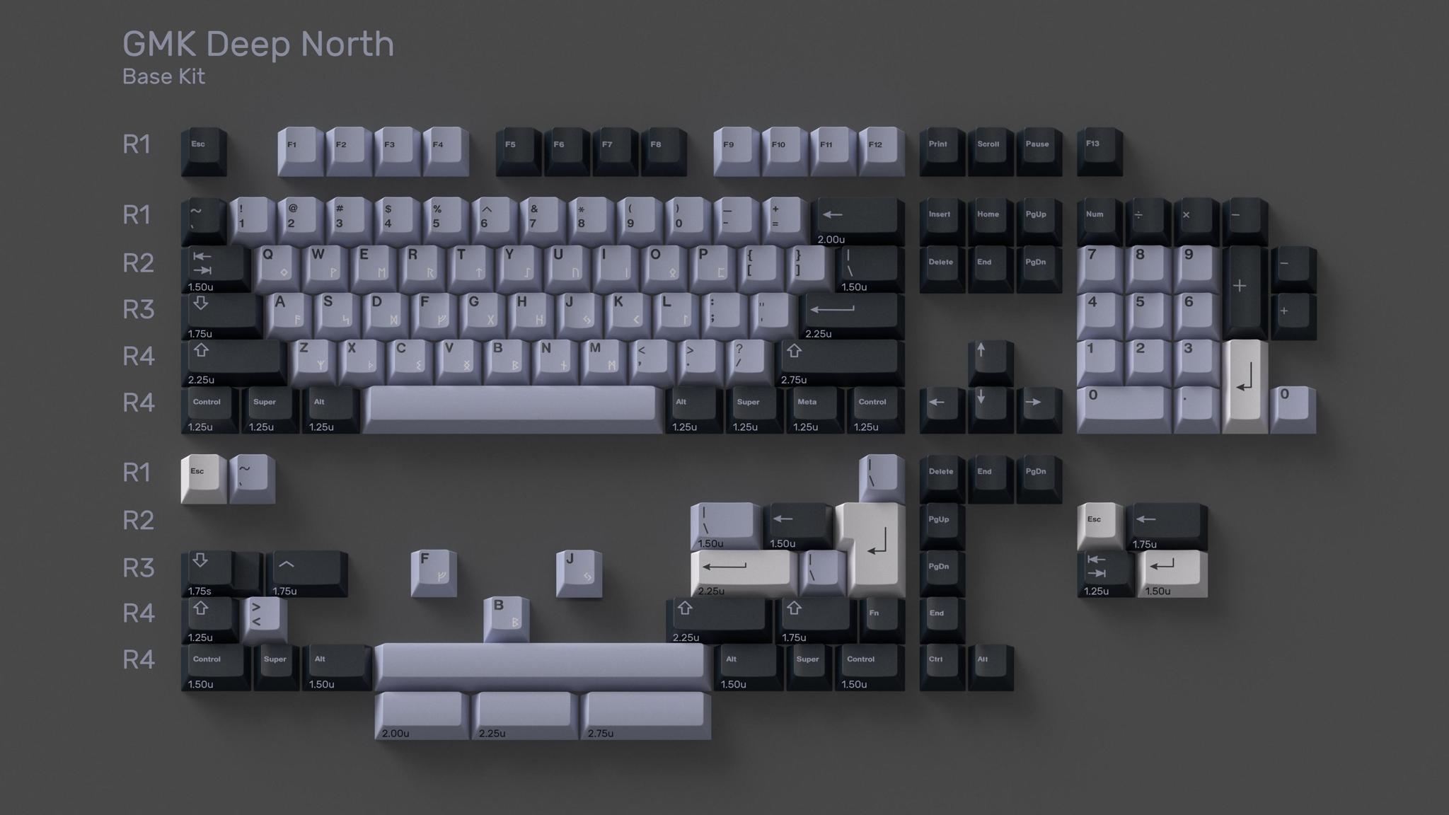 GMK Deep North (IC) - Keycap interest check cover image featuring GMK Deep North, keycaps, Iceland, Norway, mechanical keyboards, base kit, extension kit, Jane V2 CE, 959 mini, Cypher, Unnamed XT, Pomelo
