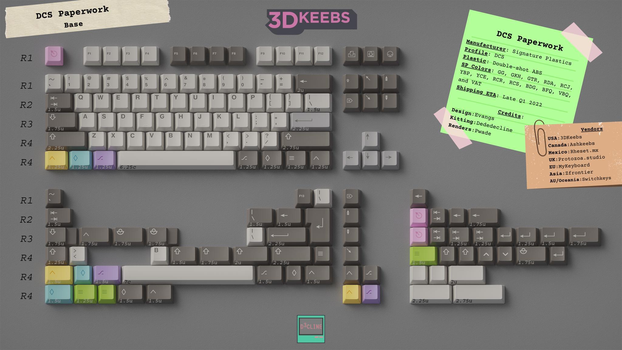 DCS Paperwork - Keycap group buy cover image featuring DCS Paperwork, 3DKeebs, group buy, Signature Plastics, keycaps, deskmat, vendors, shipping, pricing, 40s Keeb, ABS, double-shot