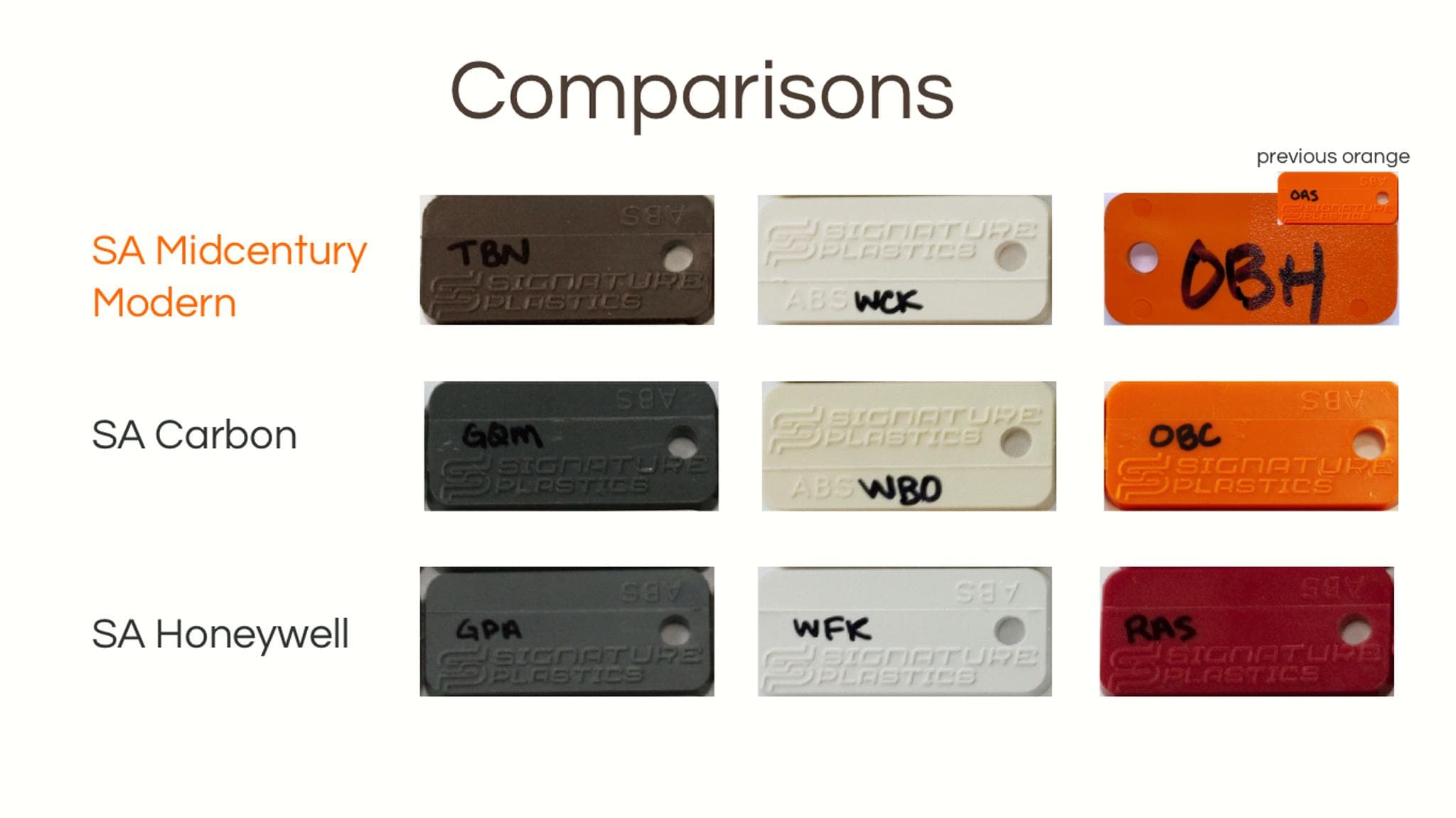 SA Midcentury Modern - Gallery image 5 showing project details