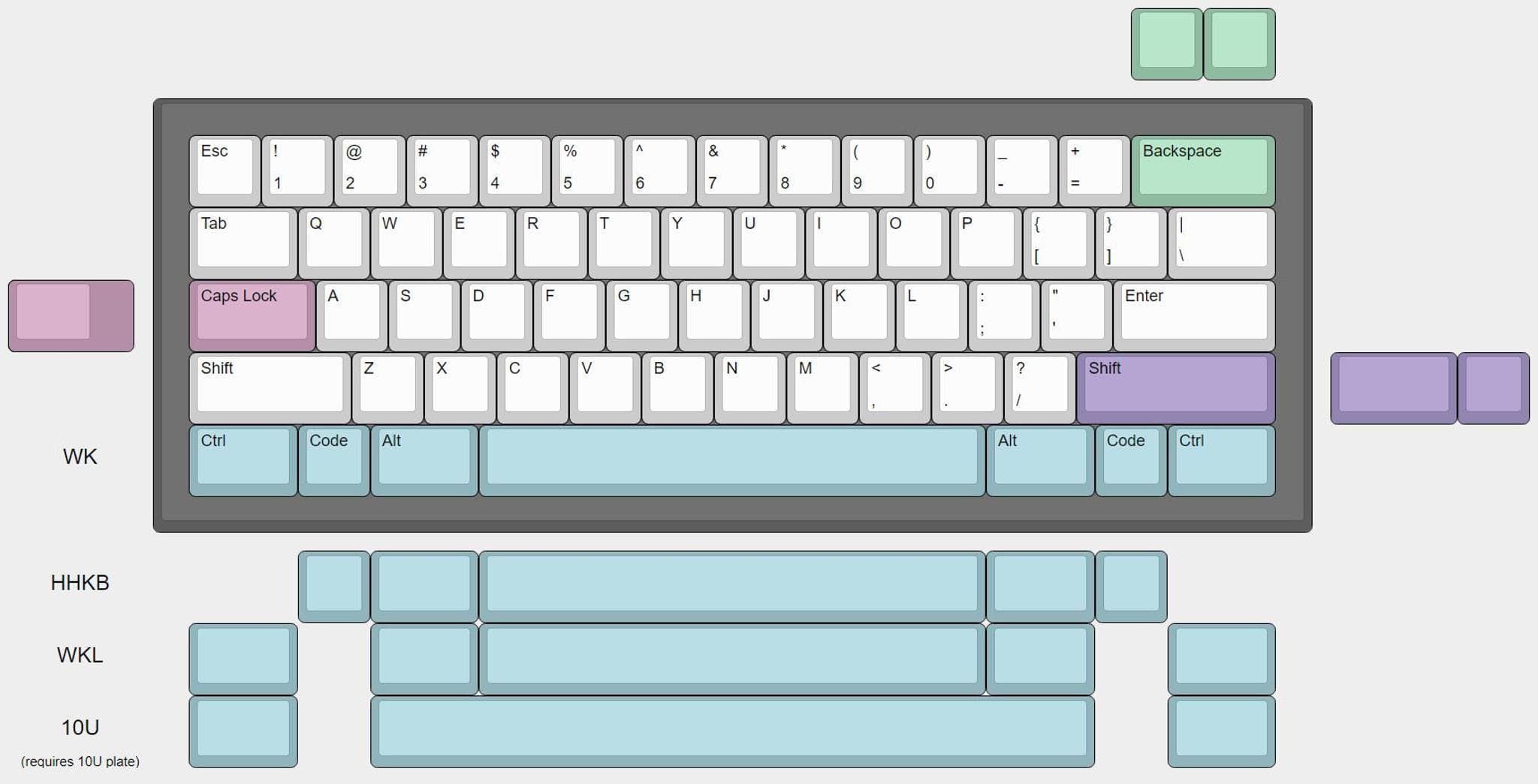 Viktus Sinne 60% - Gallery image 3 showing project details