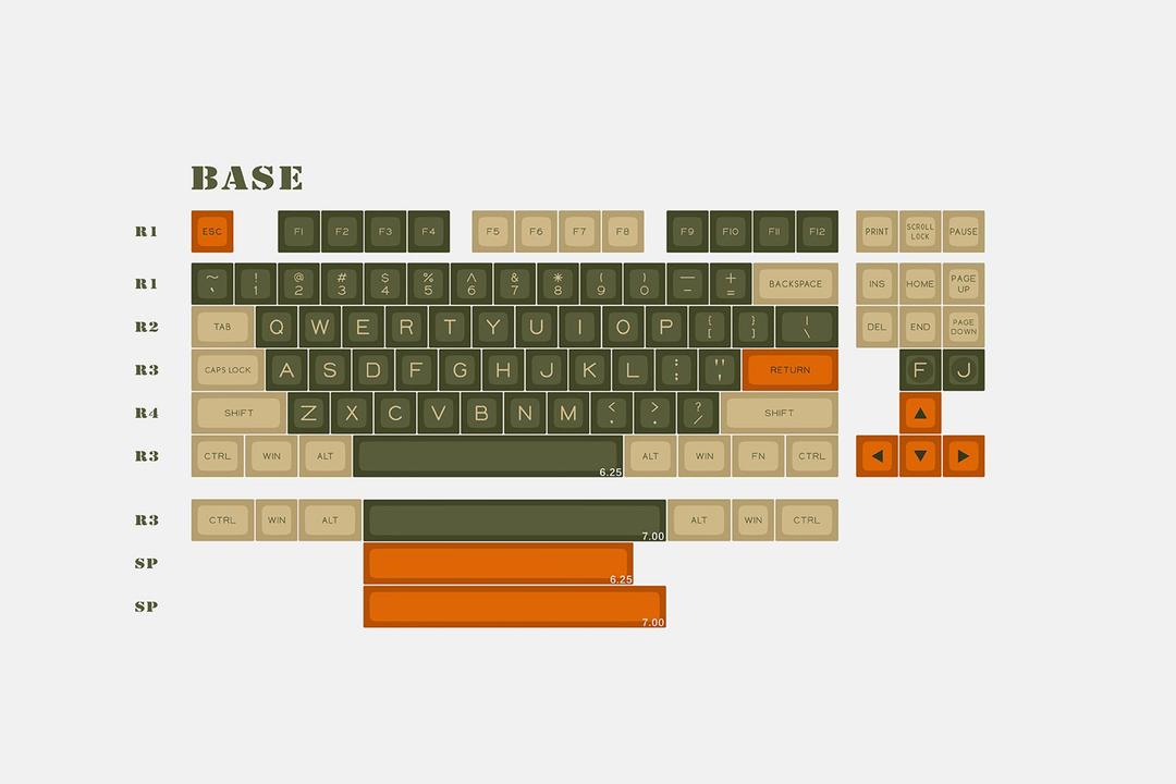 Virtual War SA Keycaps Season 2 (IC)