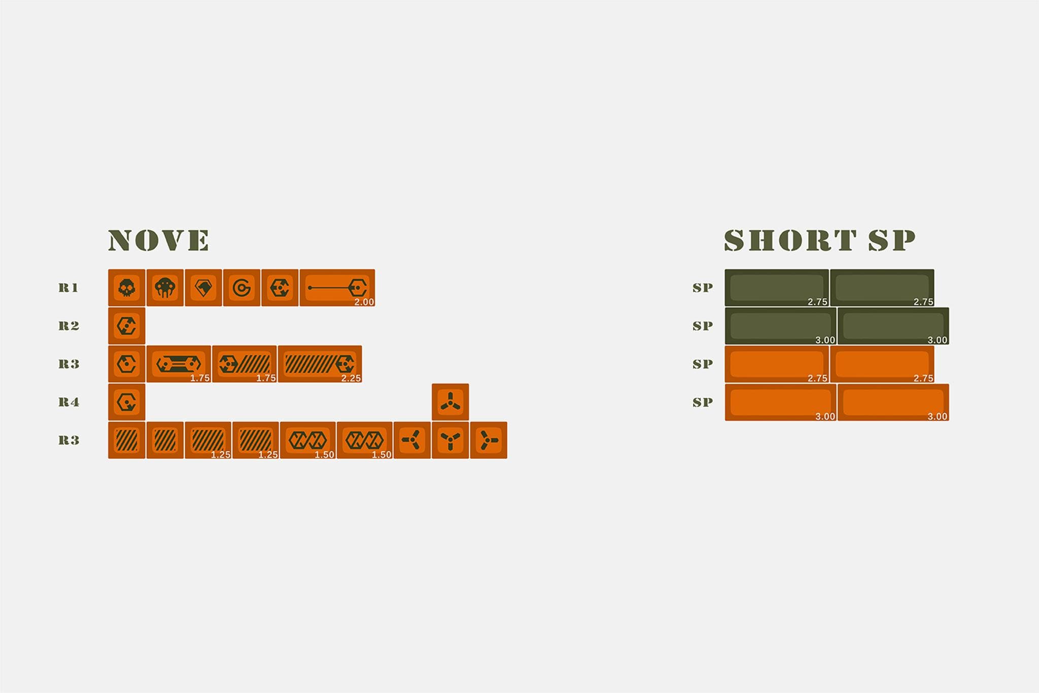 Virtual War SA Keycaps Season 2 - Gallery image 3 showing project details