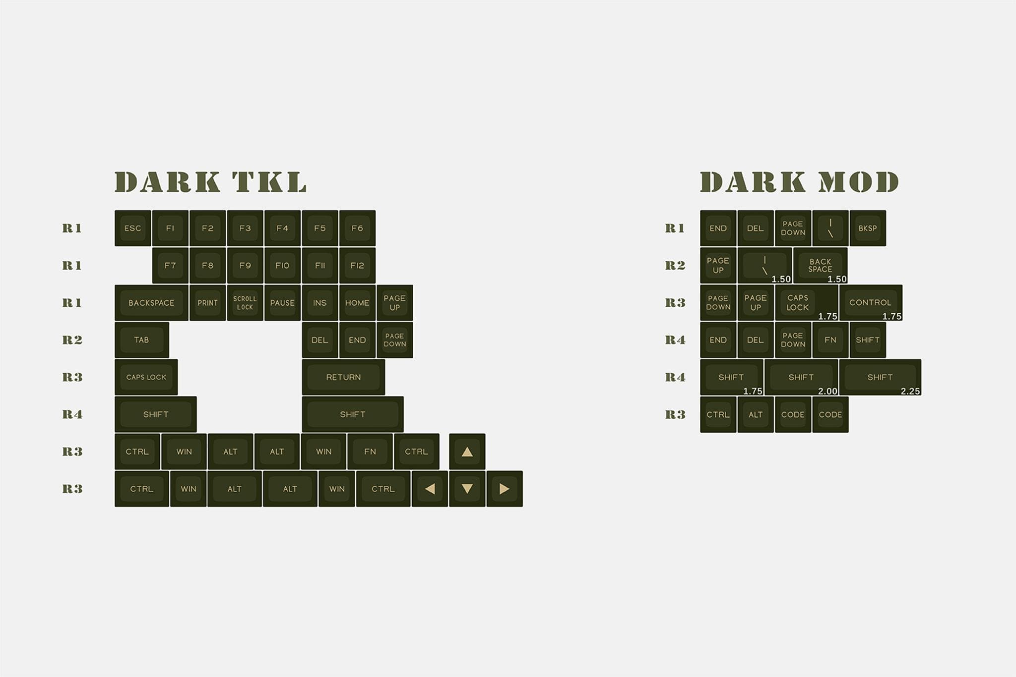 Virtual War SA Keycaps Season 2 - Gallery image 4 showing project details