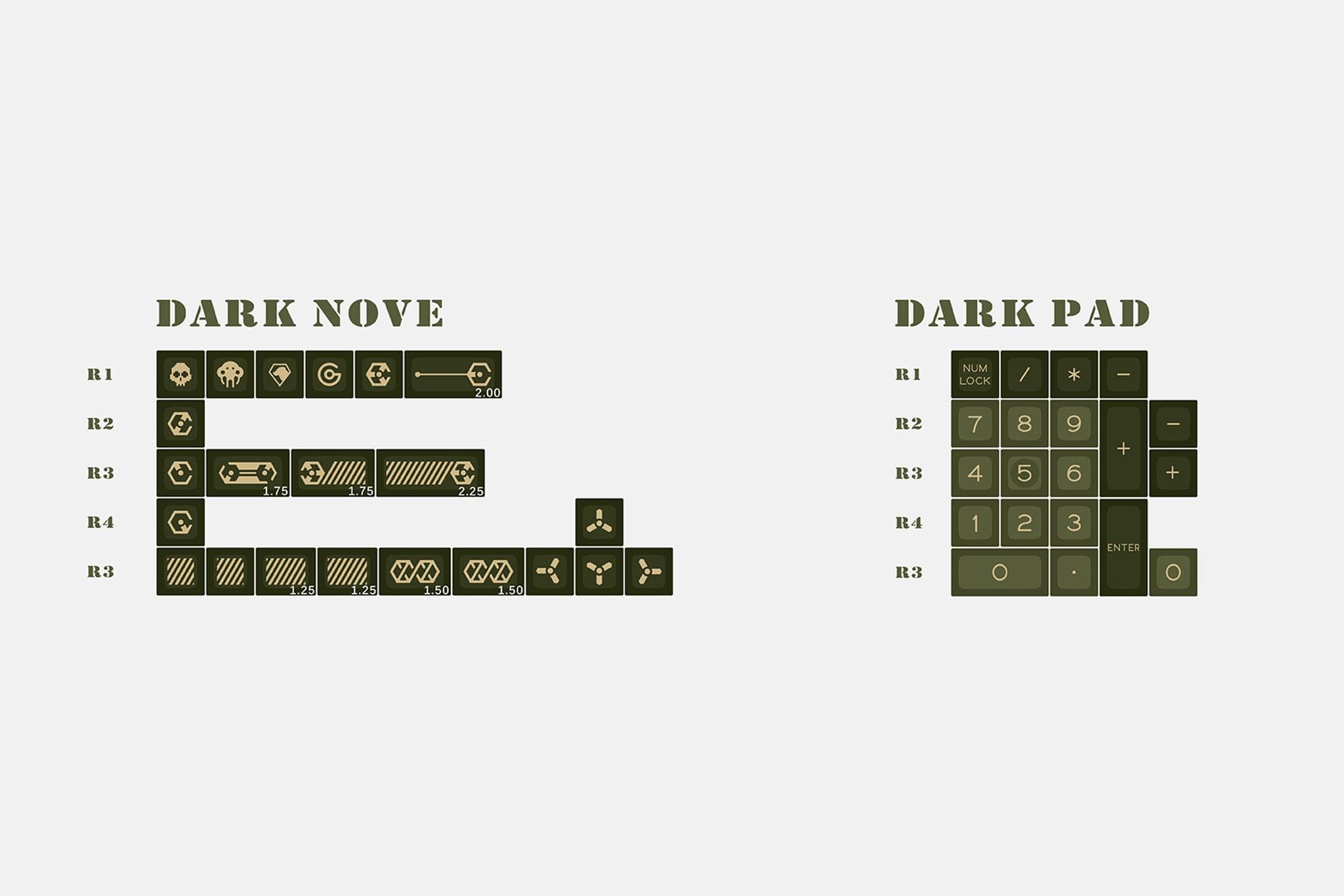 Virtual War SA Keycaps Season 2 - Gallery image 5 showing project details