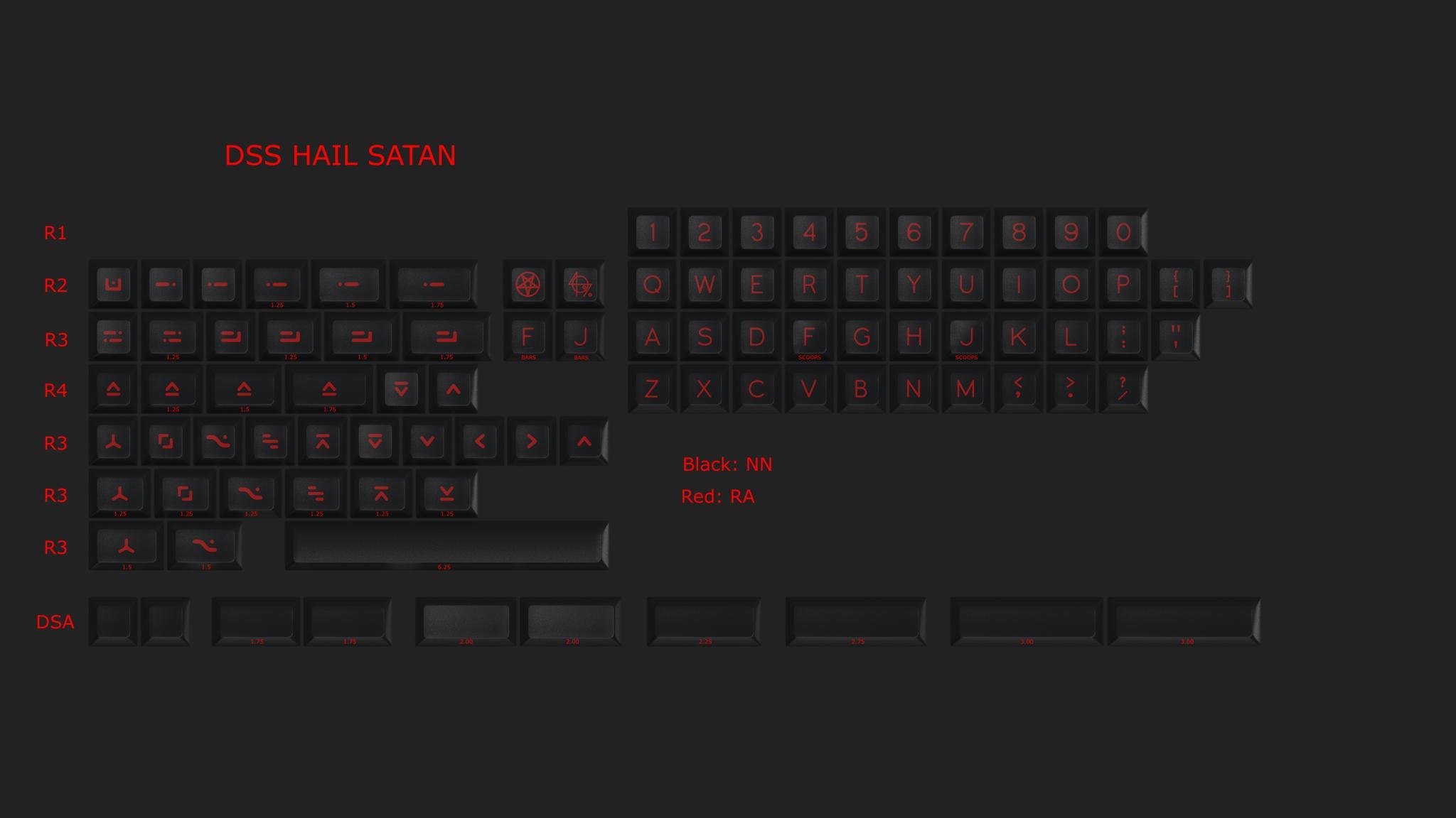 DSS Hail Satan - Keycap group buy cover image featuring DSS Hail Satan, keyset, 40% keyboards, Planck, Ortho, Signature Plastics, ABS colors, devilish keycaps, group buy