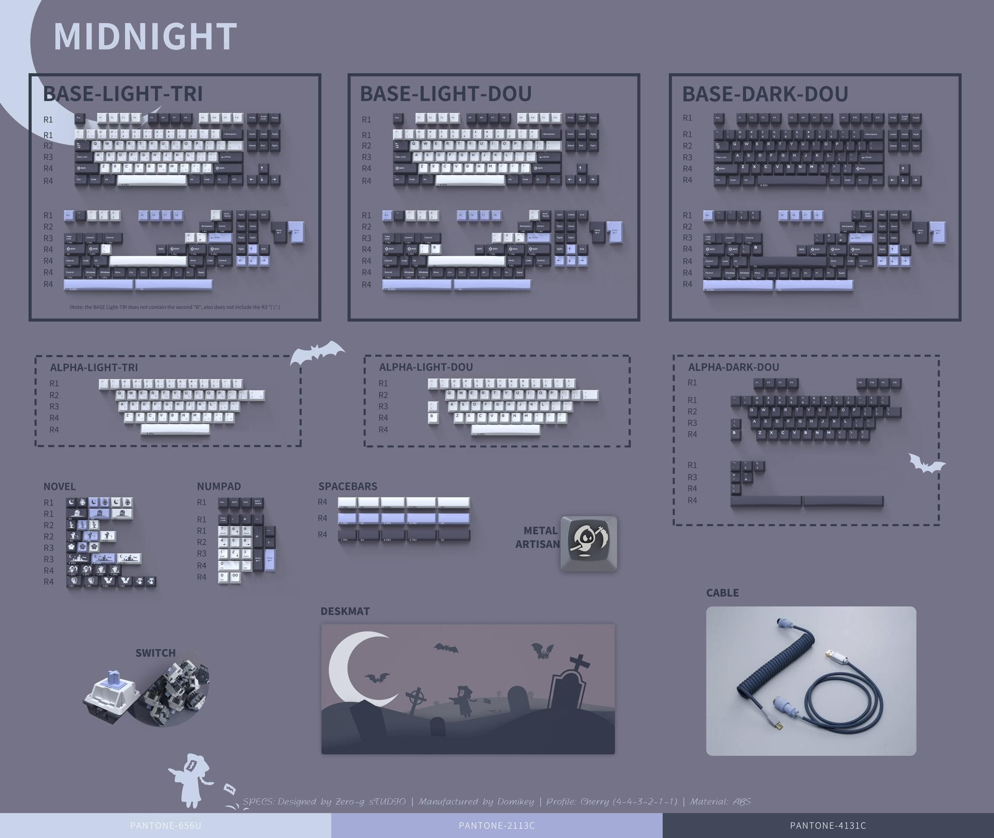 Domikey X Zero-G Studio Midnight Keycaps - Gallery image 2 showing project details