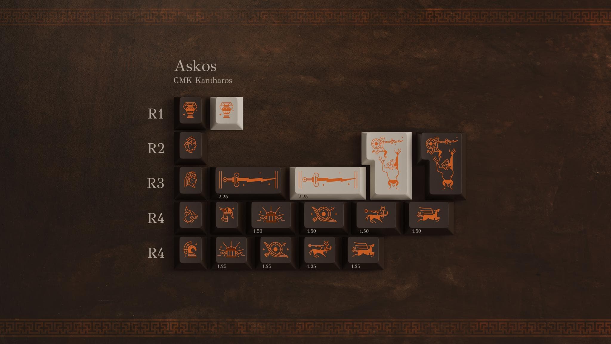 GMK Kantharos - Gallery image 3 showing project details