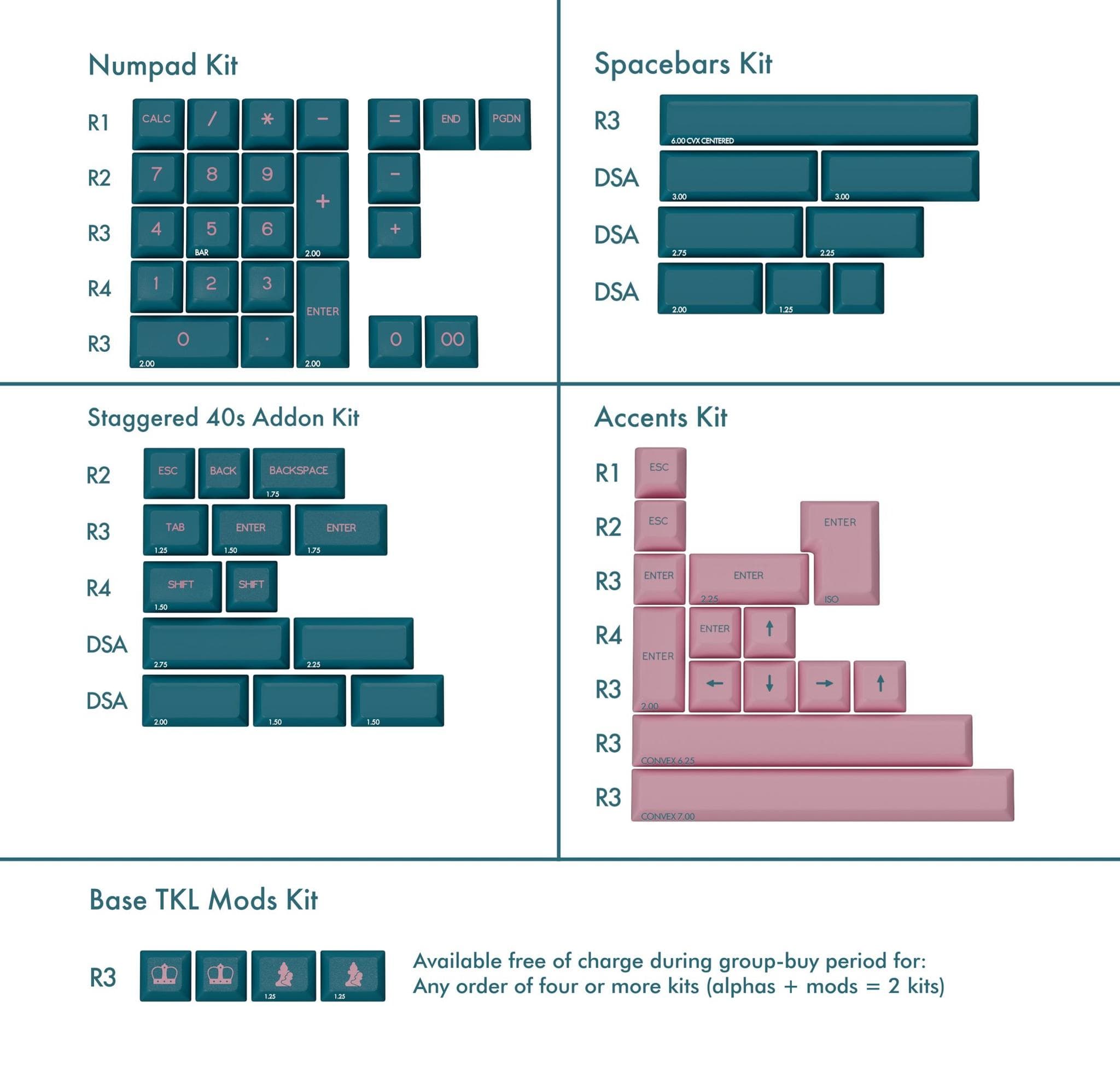 DSS Green Gambit - Gallery image 3 showing project details