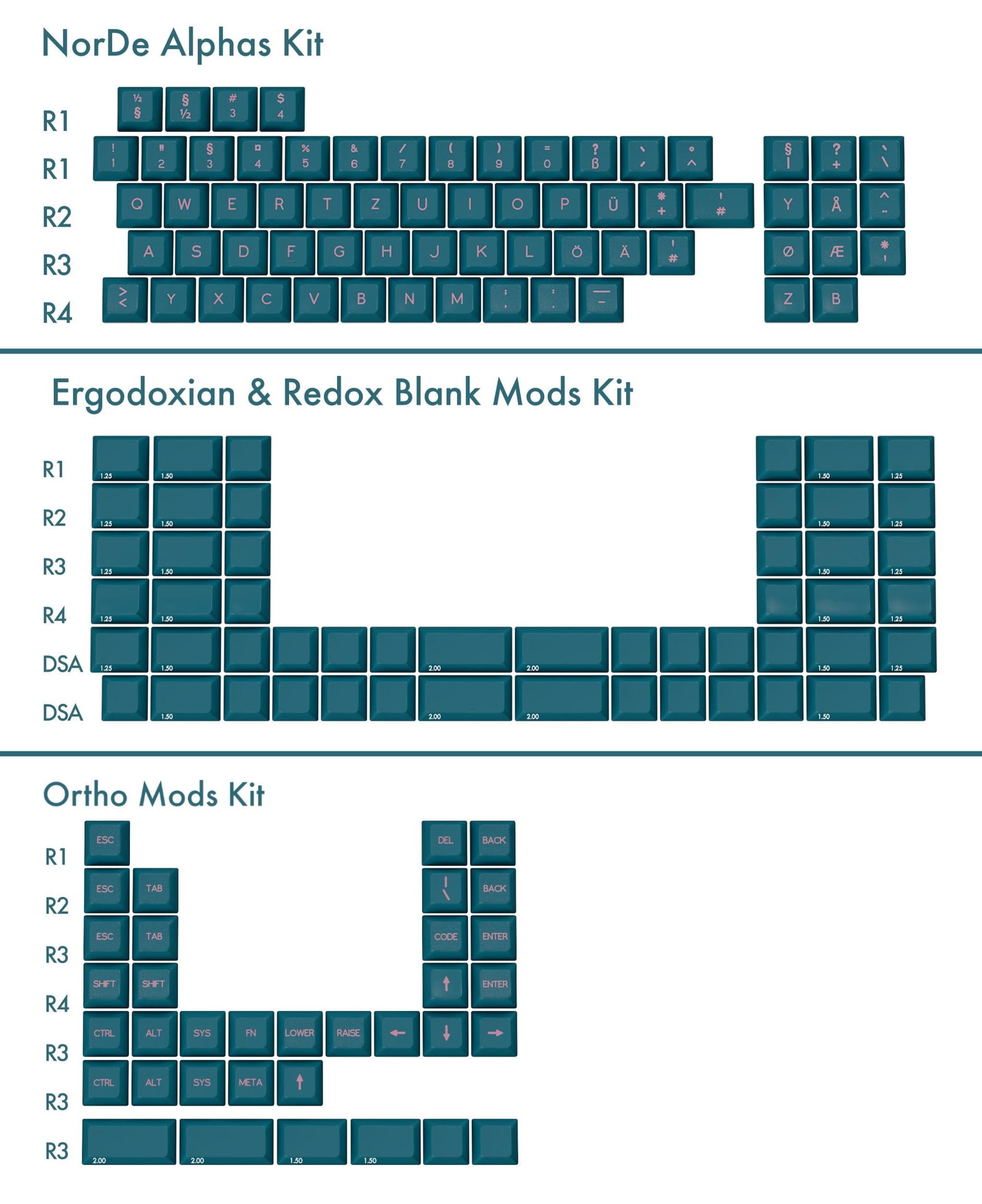 DSS Green Gambit - Gallery image 4 showing project details