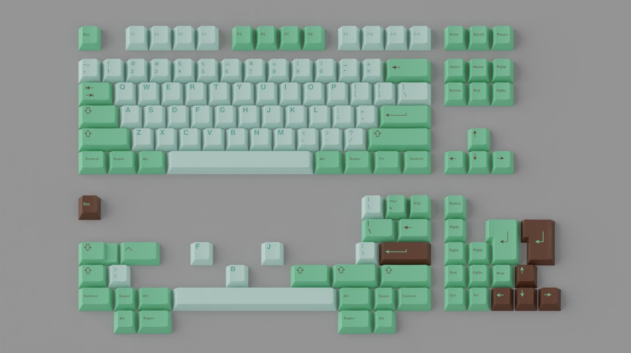 ePBT Chocomint - Gallery image 2 showing project details