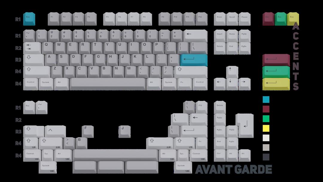 MW Avant-garde (IC)