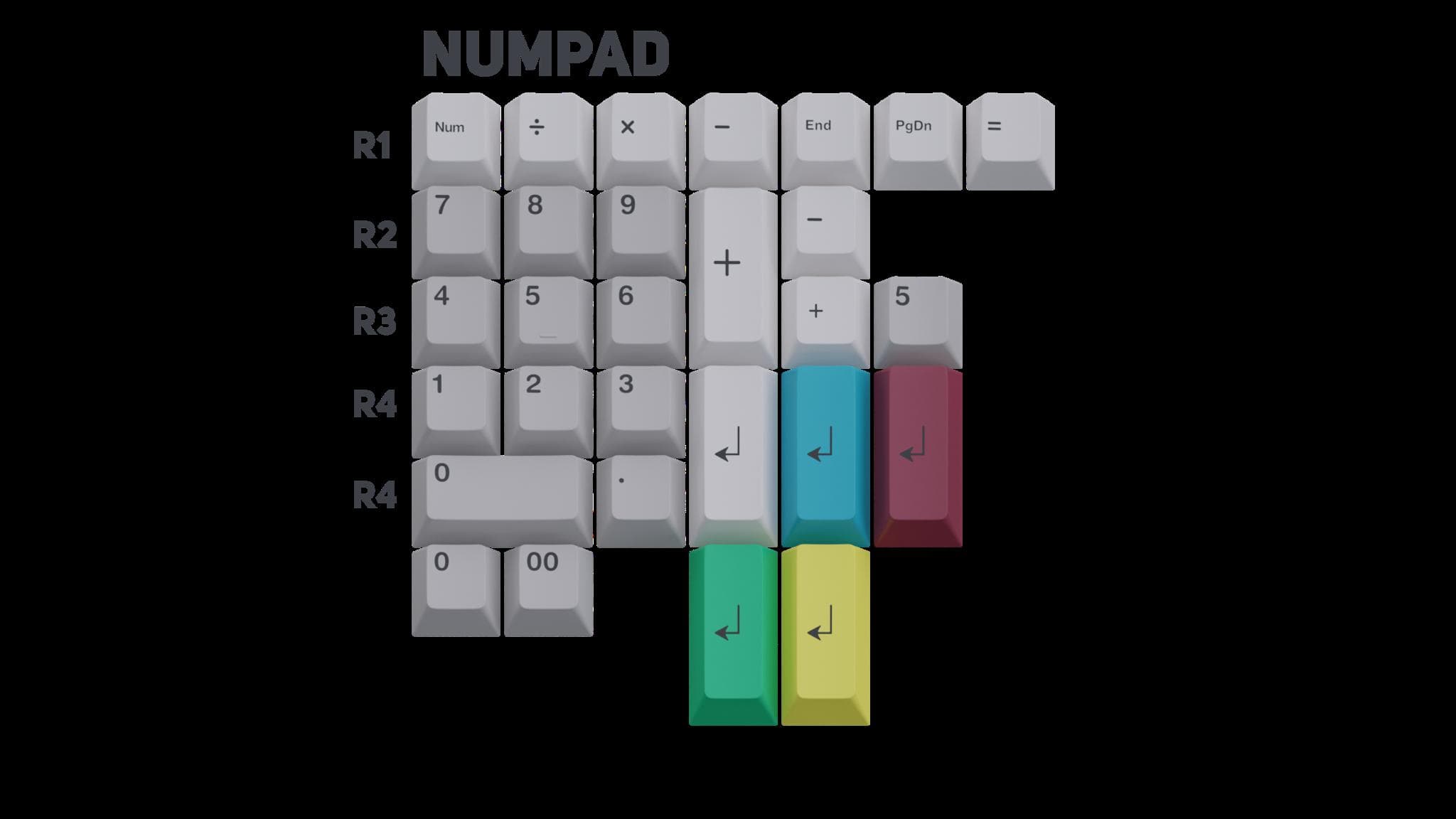MW Avant-garde - Gallery image 3 showing project details