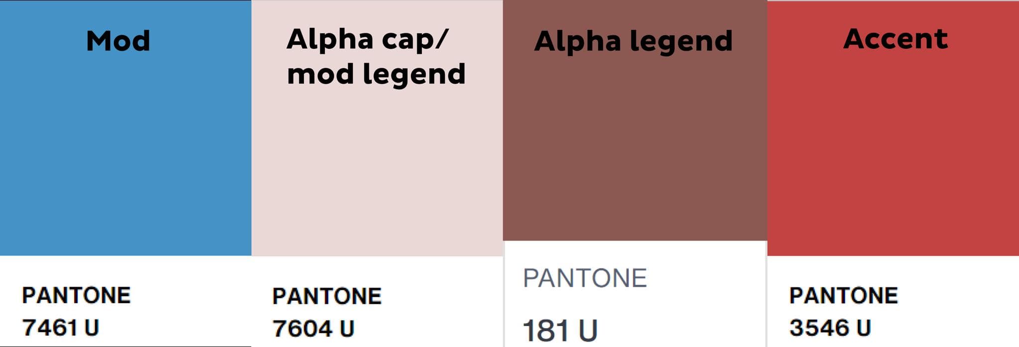 MW Pluto - Gallery image 3 showing project details