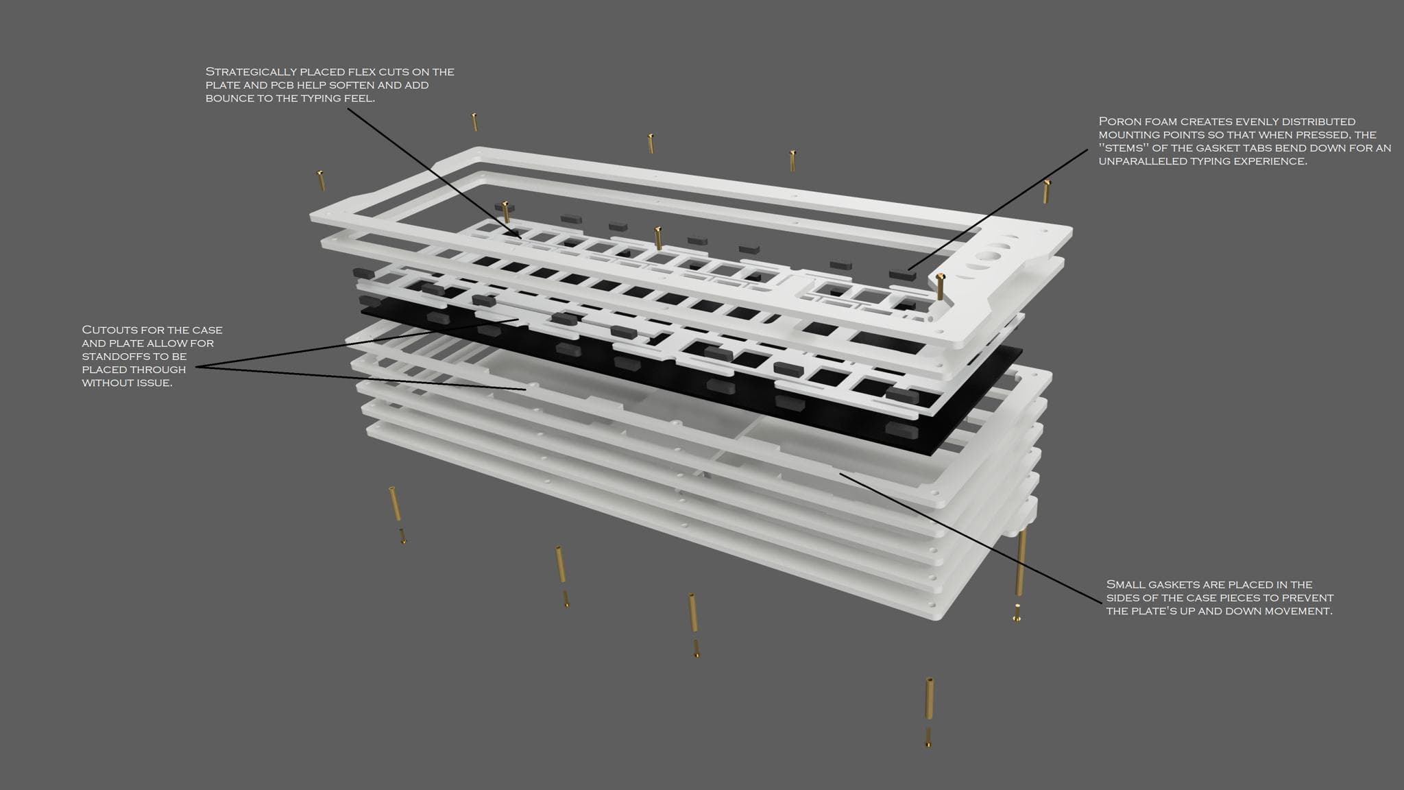 Cosmo65 - Gallery image 5 showing project details