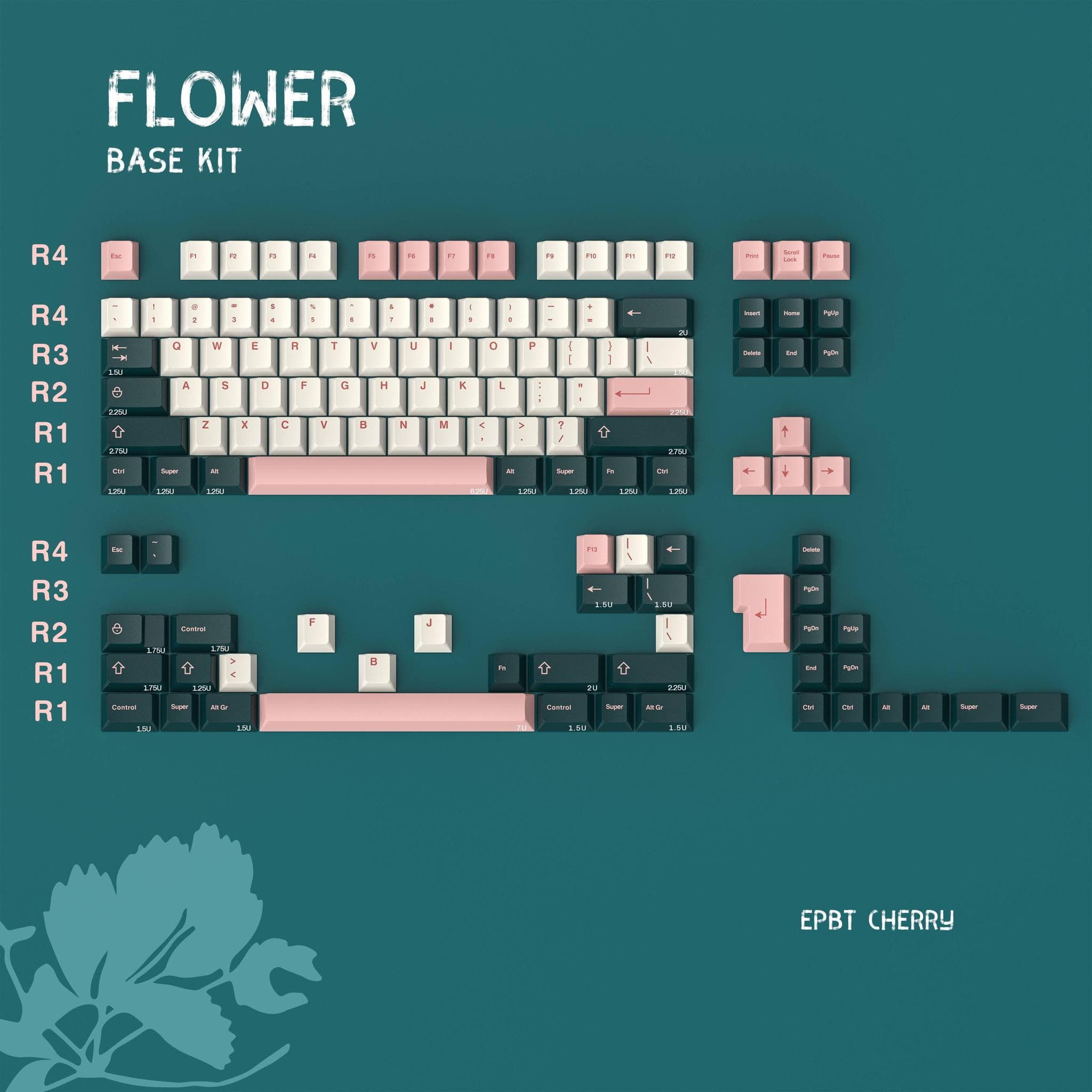epbt Flower Keycaps - Gallery image 2 showing project details