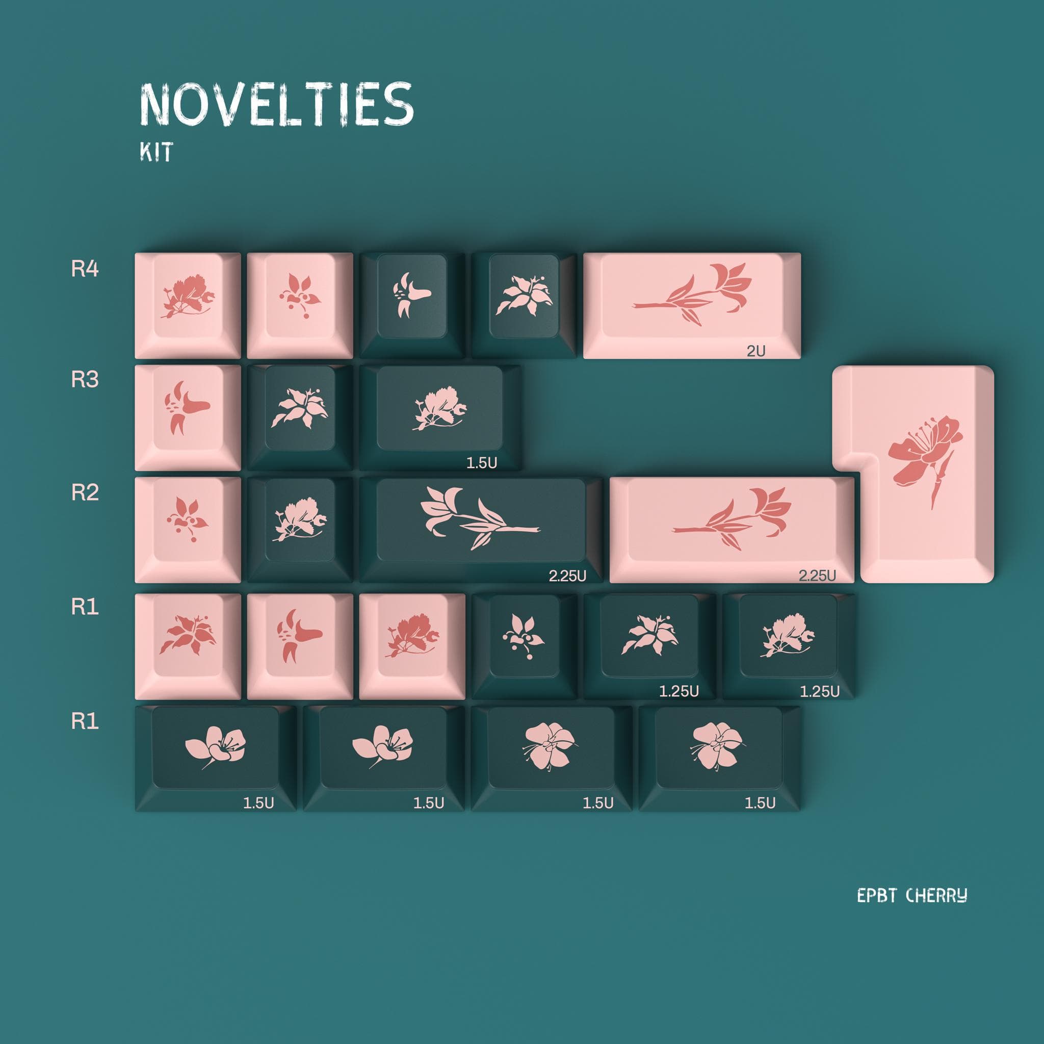 epbt Flower Keycaps - Gallery image 3 showing project details