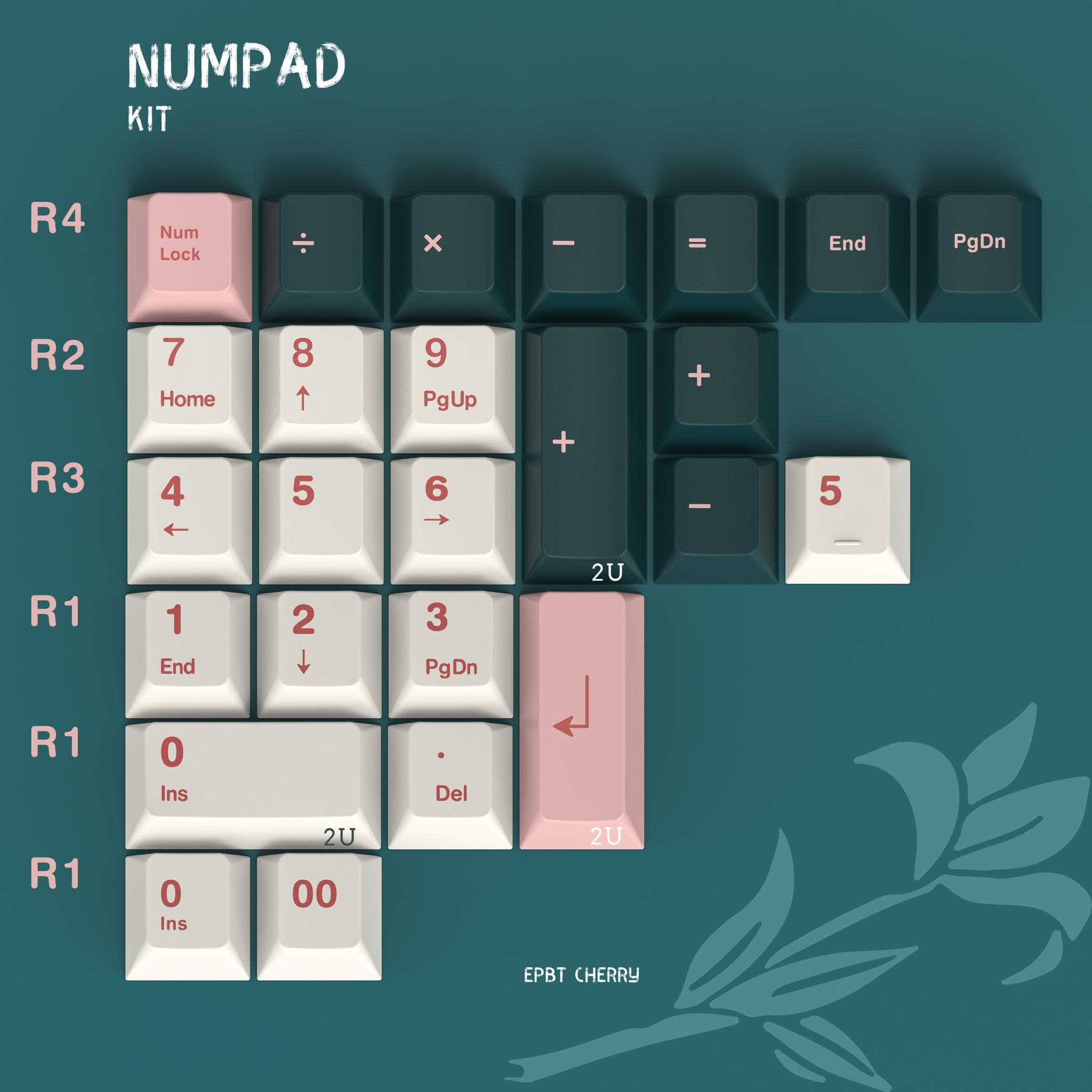 epbt Flower Keycaps - Gallery image 4 showing project details