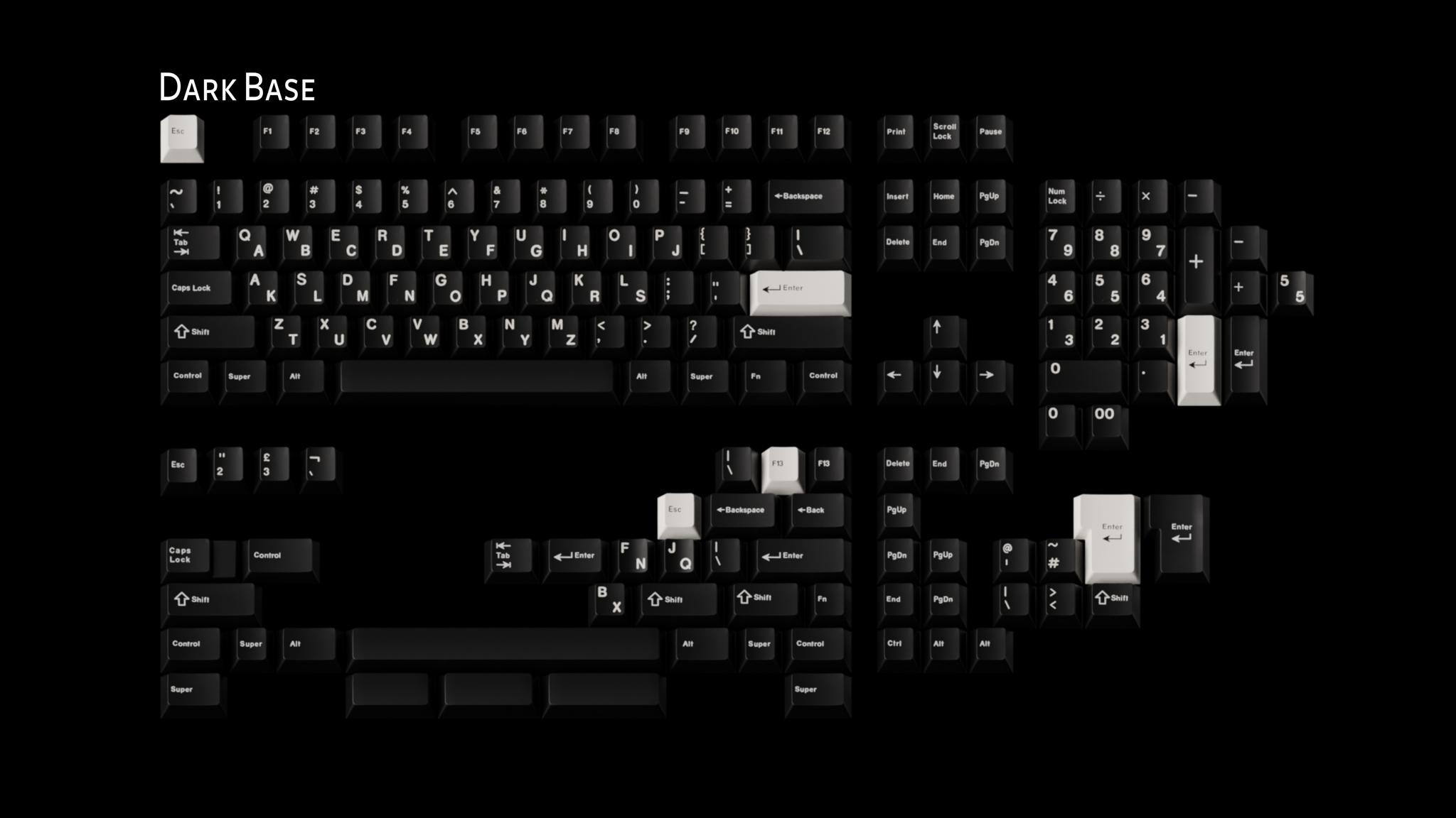 GMK Why? (IC) - Keycap interest check cover image featuring GMK Why, April Fools, keyboard, design, inspiration