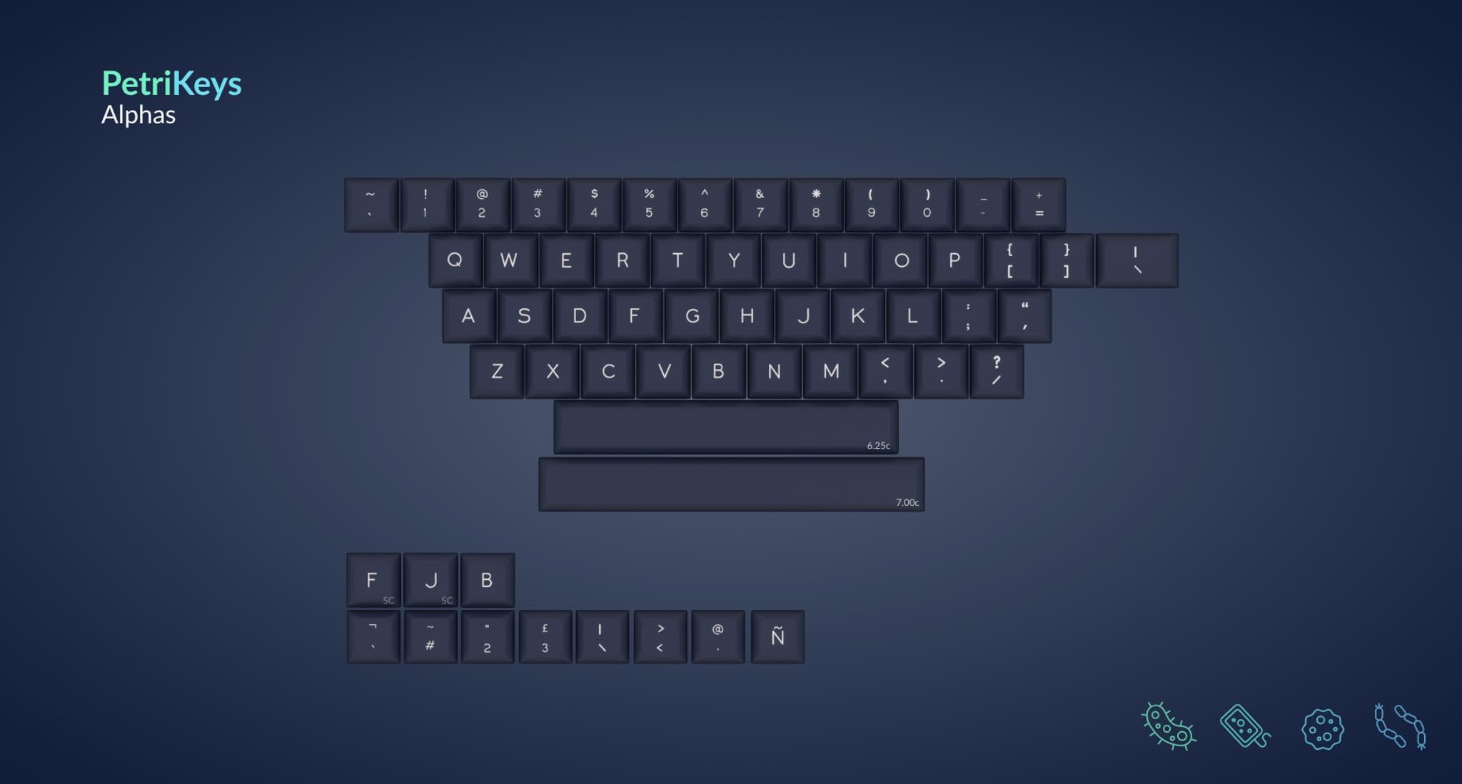 DSA PetriKeys - Gallery image 2 showing project details