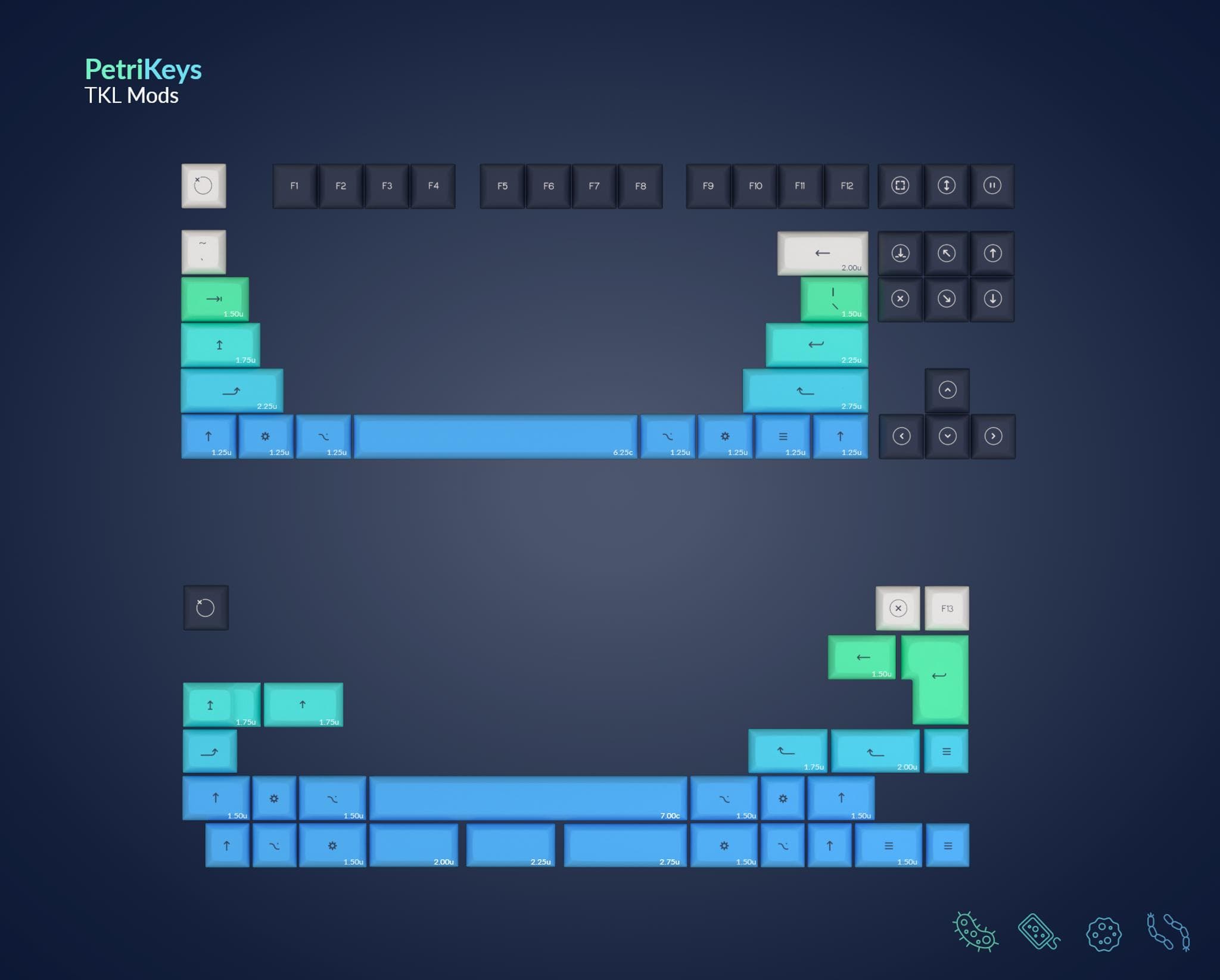 DSA PetriKeys - Gallery image 3 showing project details