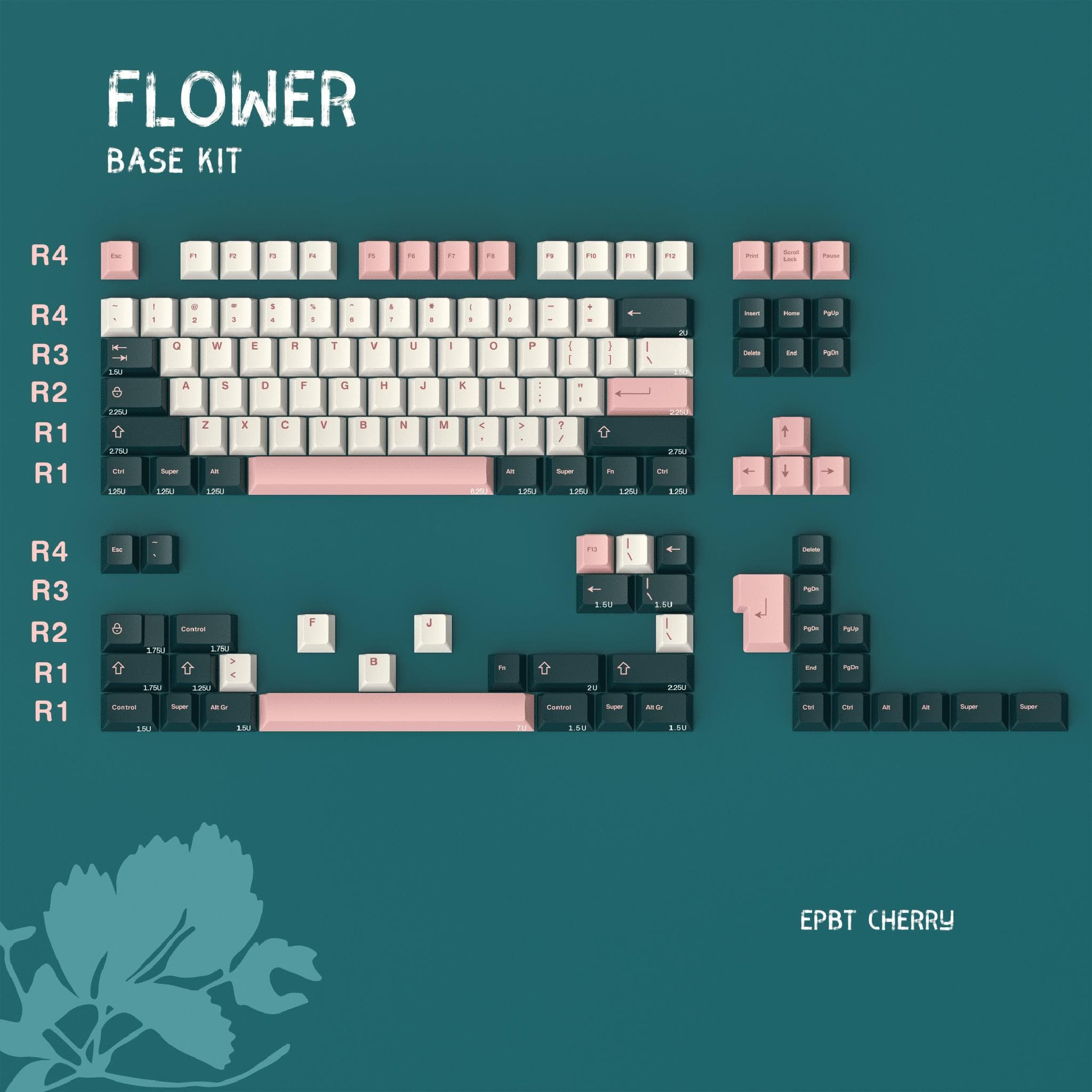 ePBT Flower (Pre-order) - Gallery image 6 showing project details