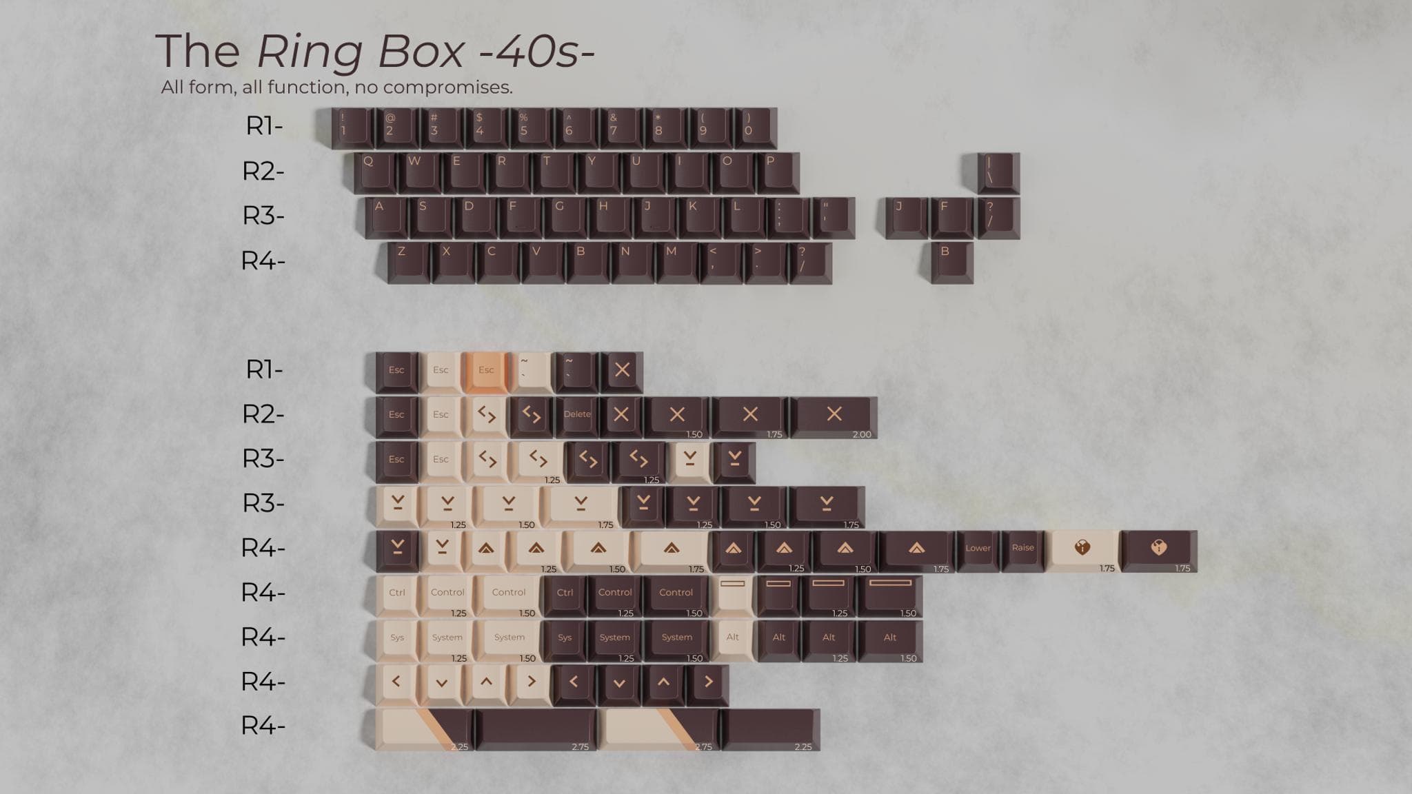 KBM Golden Locket - Gallery image 4 showing project details