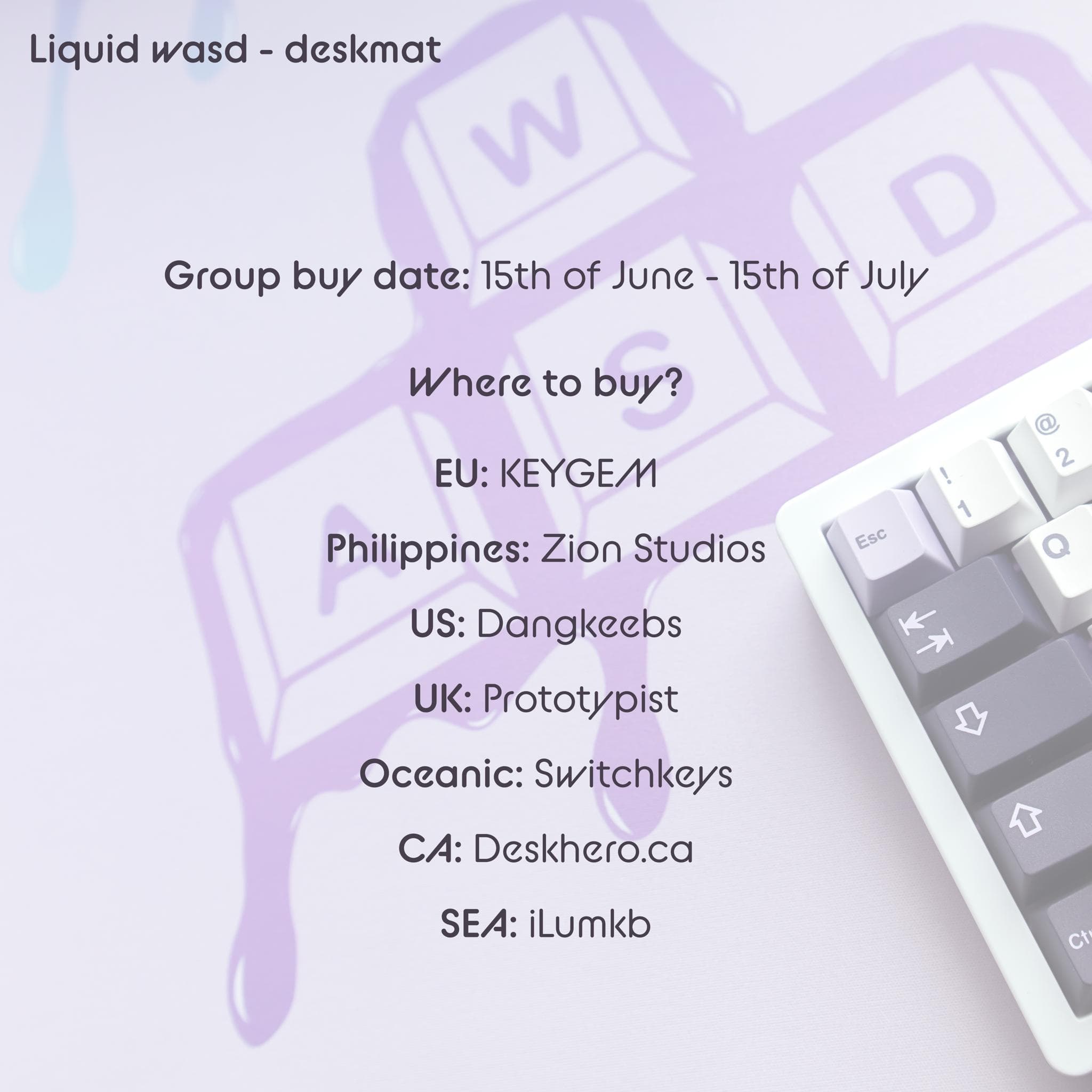 Liquid WASD Deskmat - Gallery image 1 showing project details