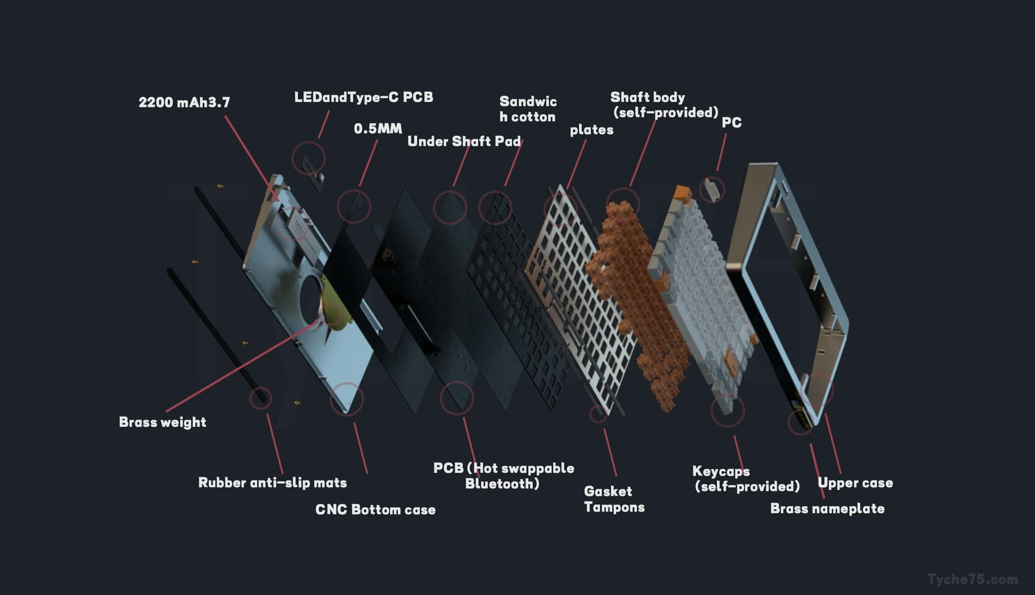 Tyche75 [02] - Gallery image 6 showing project details