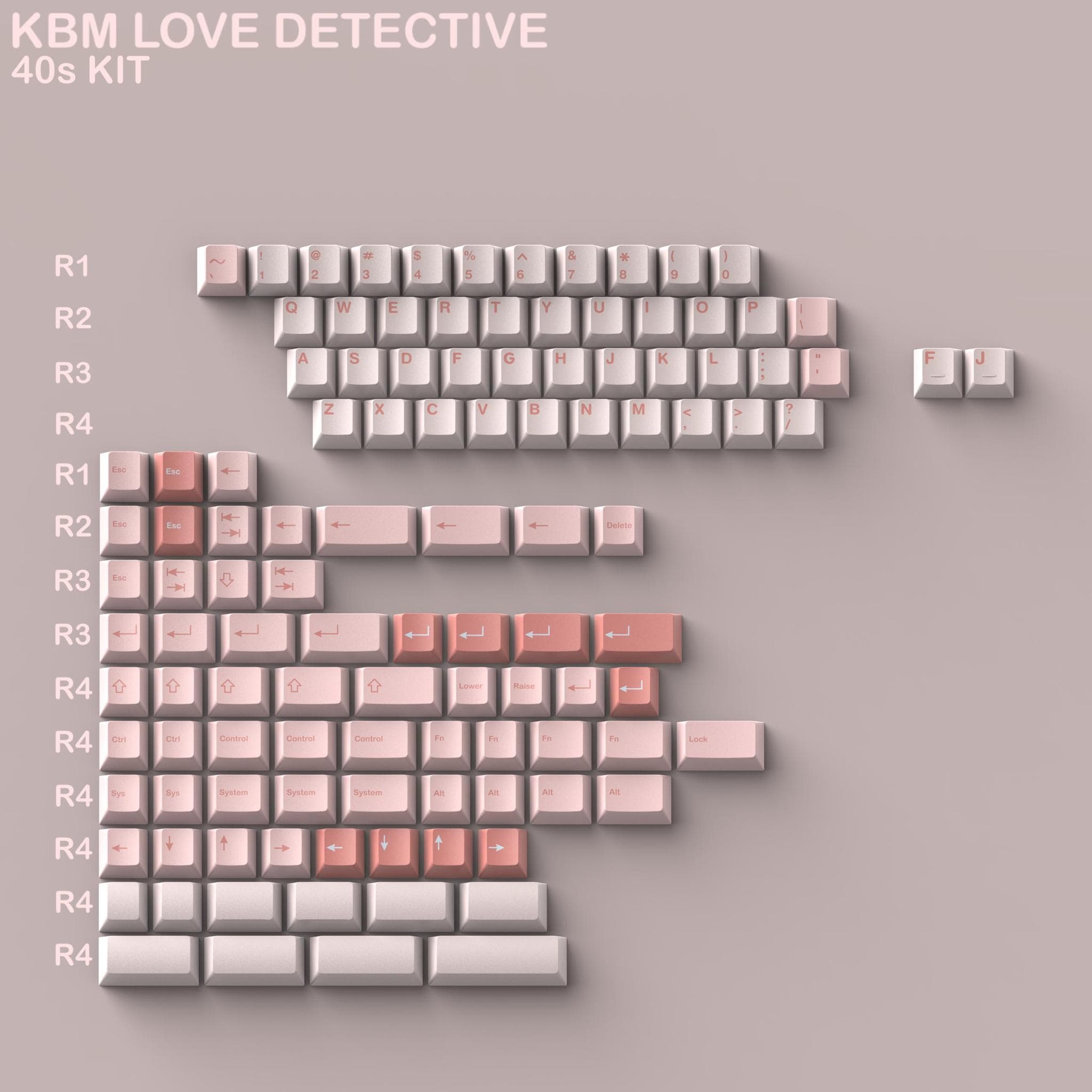 KBM Love Detective - Gallery image 5 showing project details